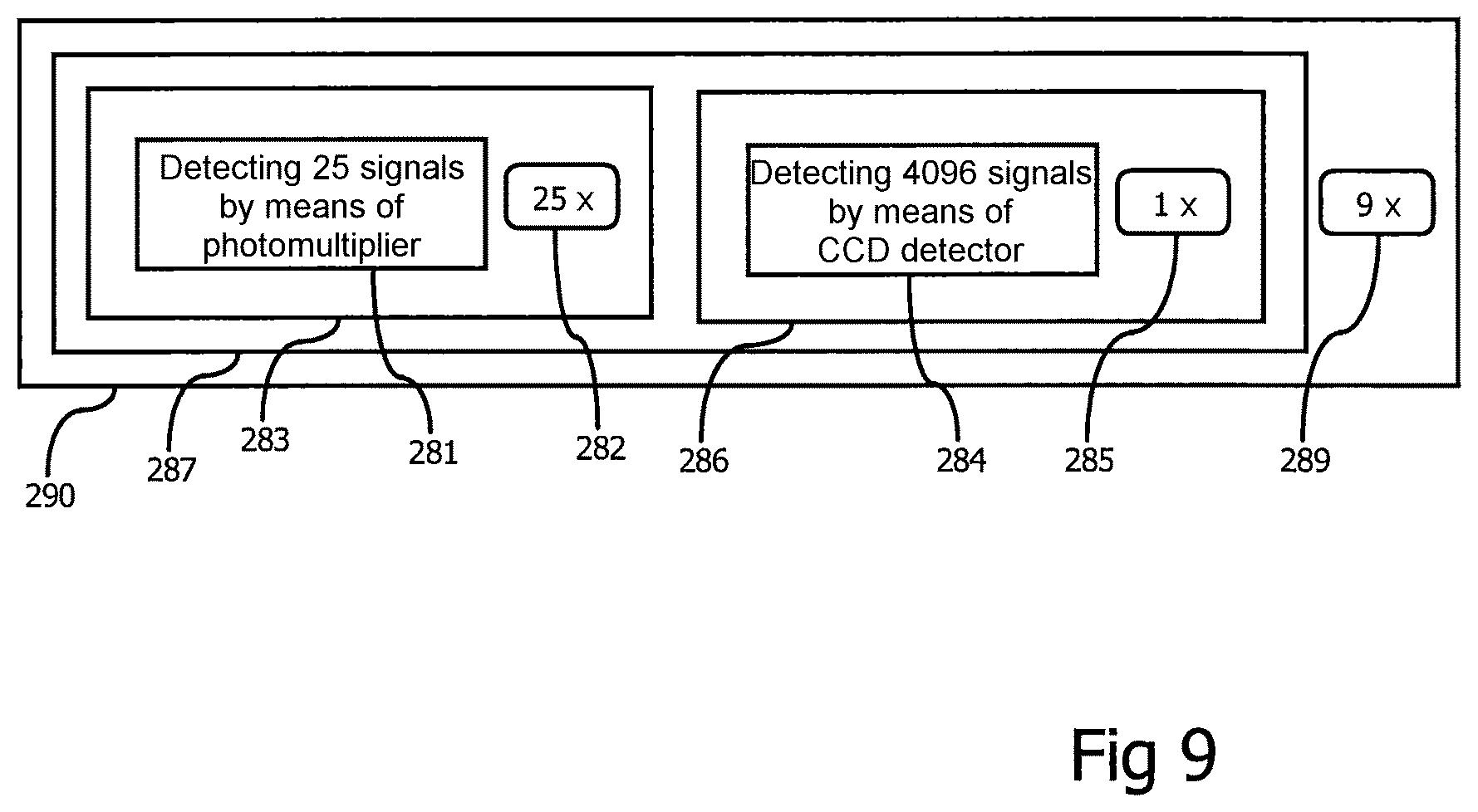 Patent US12488958 Figure 7 – Method for operating a multi-beam particle beam microscope