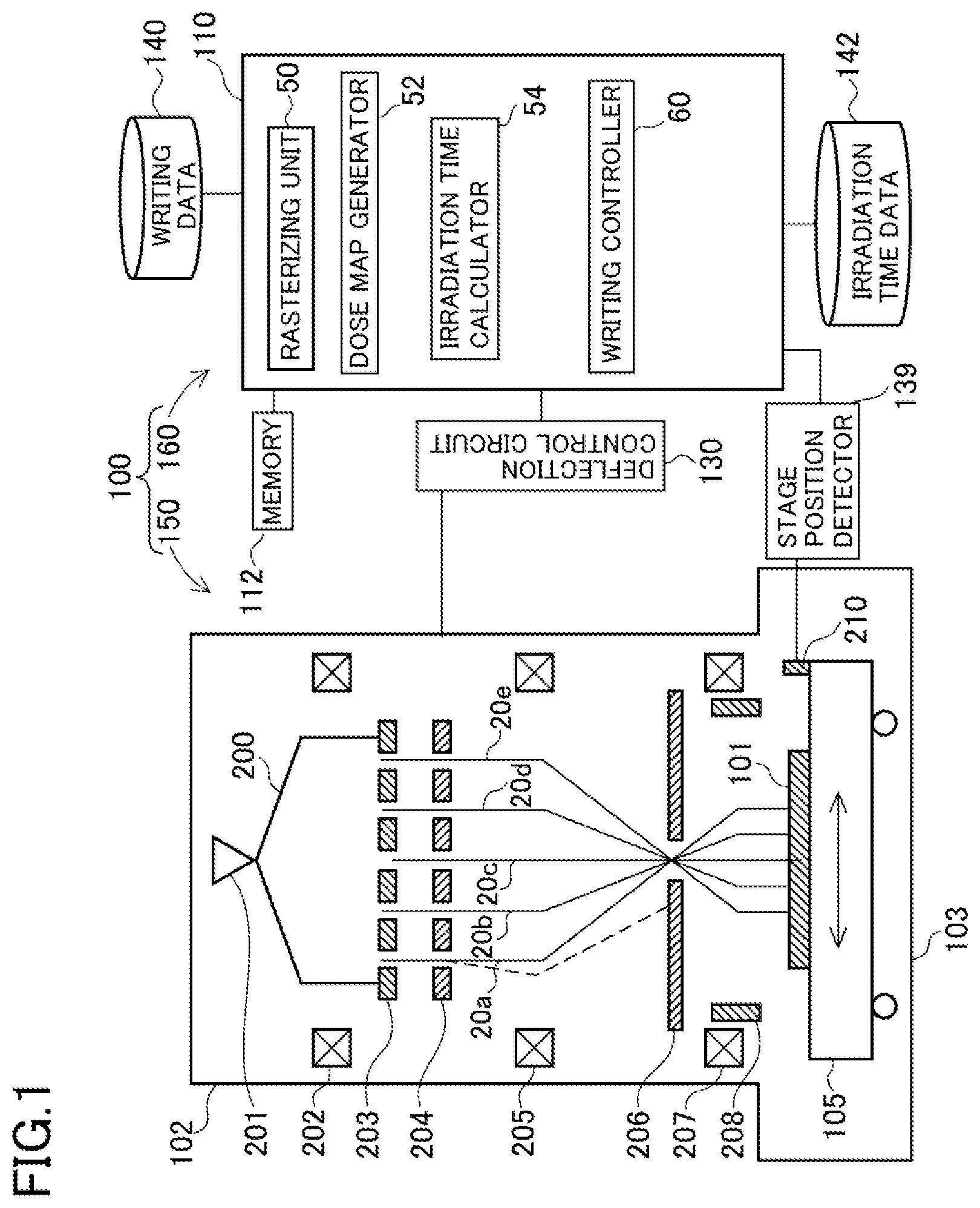 Patent US12488959 Figure 1 – Coverage calculating method, charged particle beam writing method, coverage calculating device, charged particle beam writing apparatus, and computer-readable storage medium