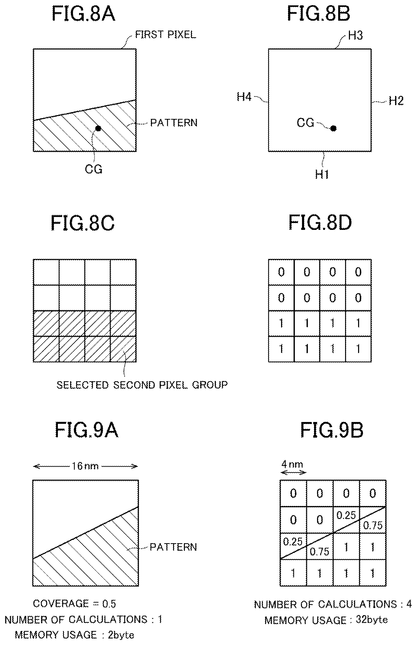 Patent US12488959 Figure 5 – Coverage calculating method, charged particle beam writing method, coverage calculating device, charged particle beam writing apparatus, and computer-readable storage medium