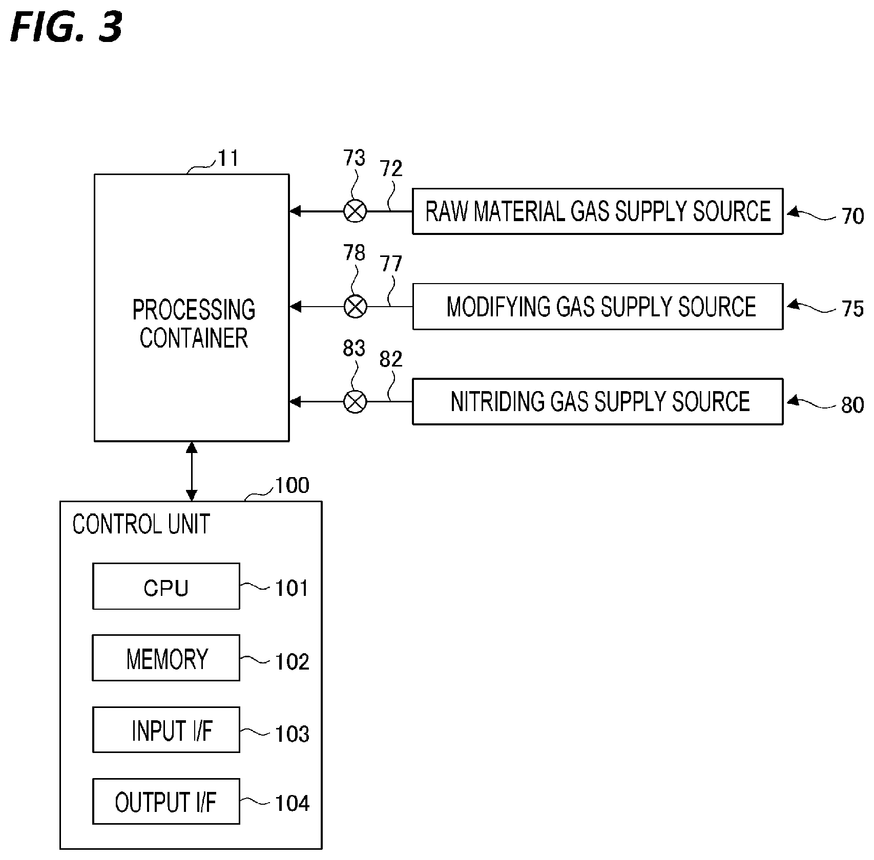 Patent US12488961 Figure 3 – Ignition controlling method, film forming method, and film forming apparatus
