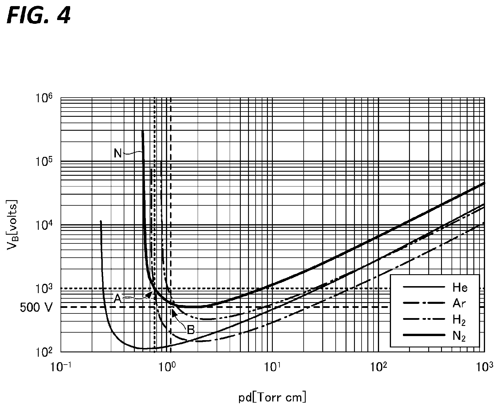 Patent US12488961 Figure 4 – Ignition controlling method, film forming method, and film forming apparatus