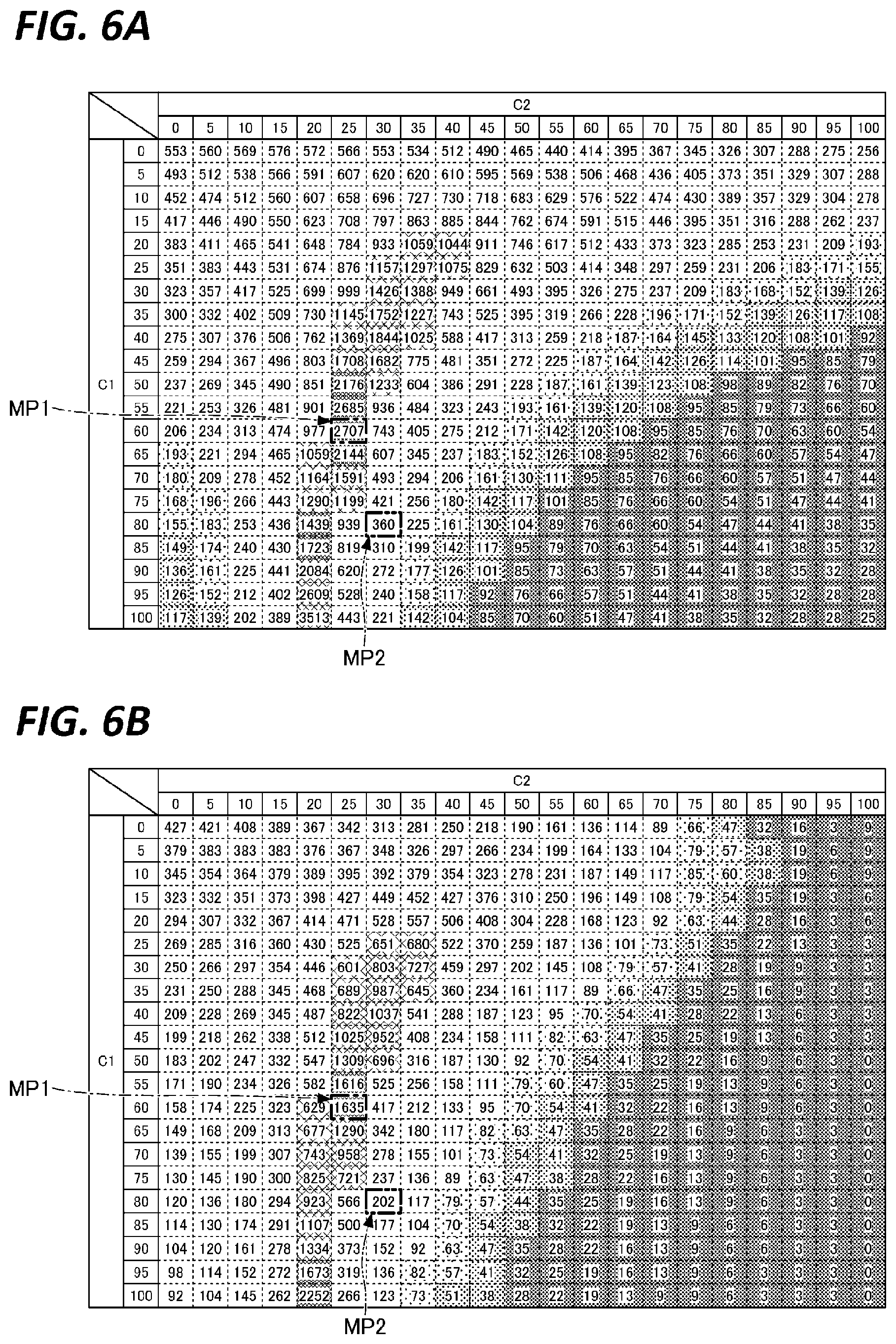 Patent US12488961 Figure 6 – Ignition controlling method, film forming method, and film forming apparatus
