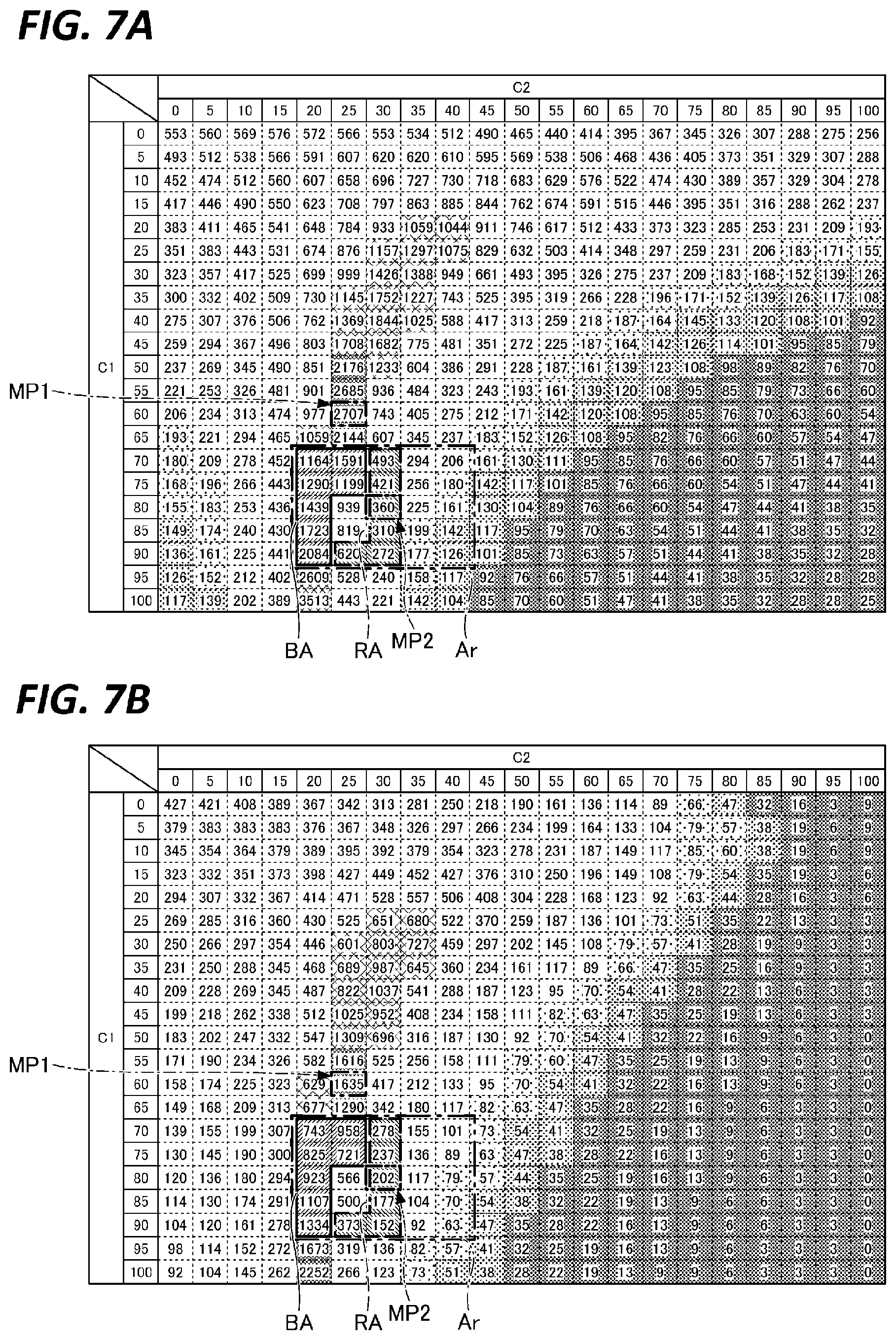 Patent US12488961 Figure 7 – Ignition controlling method, film forming method, and film forming apparatus