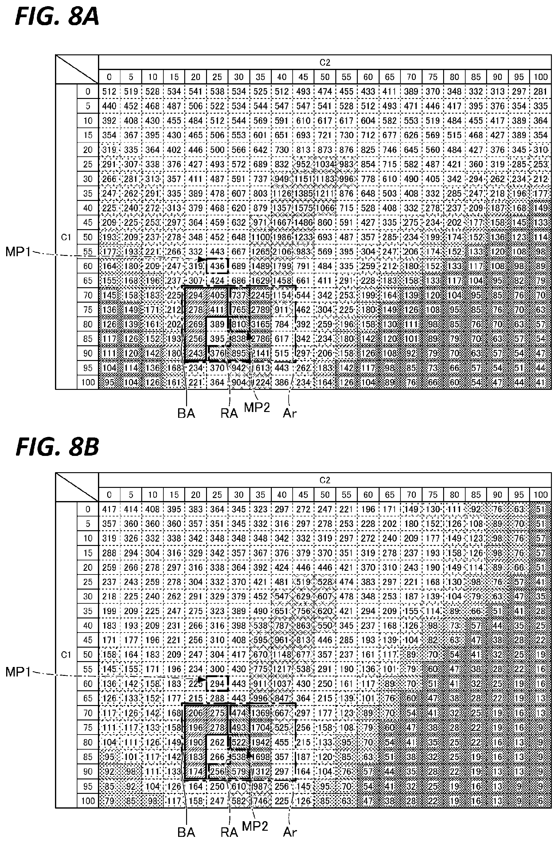 Patent US12488961 Figure 8 – Ignition controlling method, film forming method, and film forming apparatus