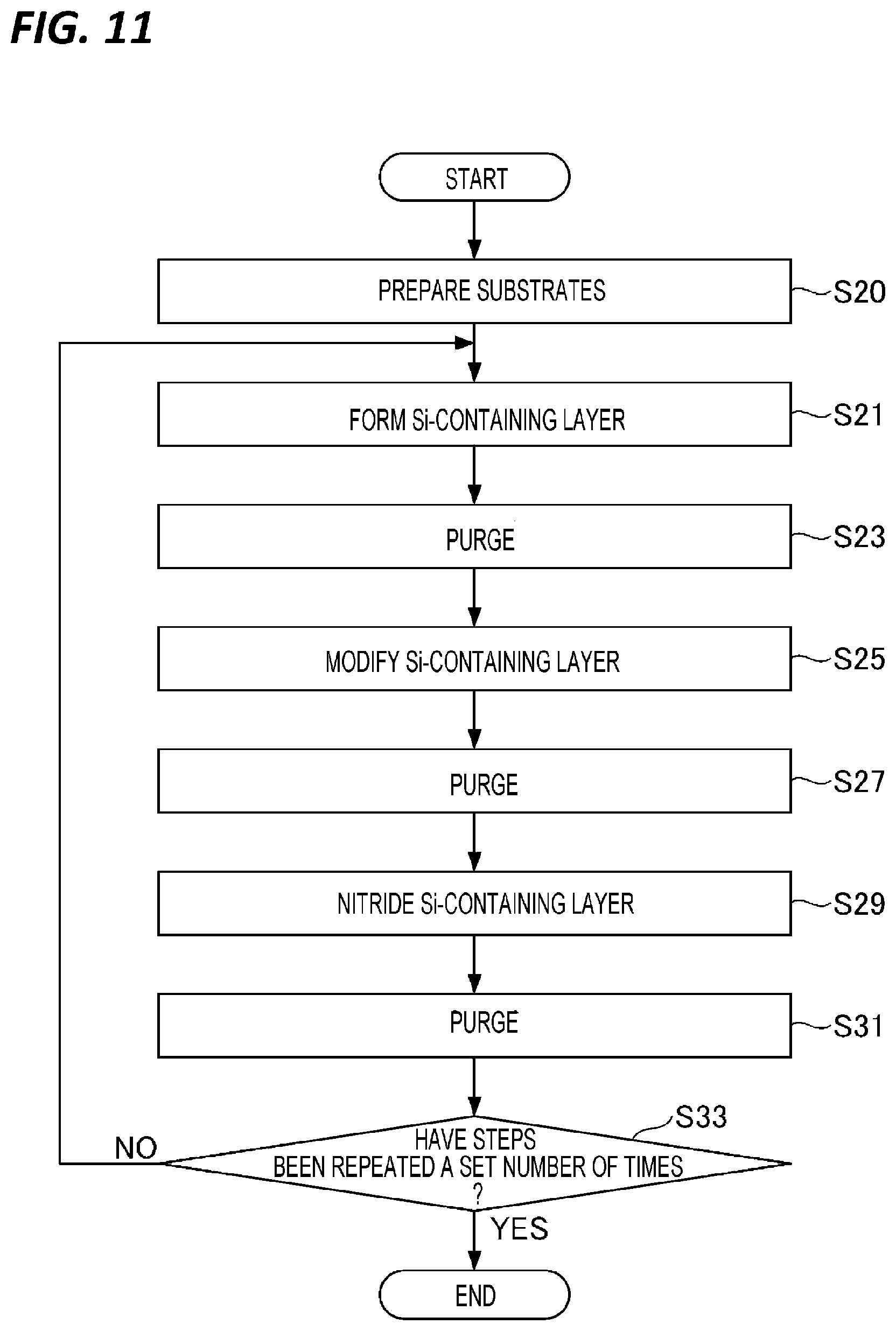 Patent US12488961 Figure 11 – Ignition controlling method, film forming method, and film forming apparatus