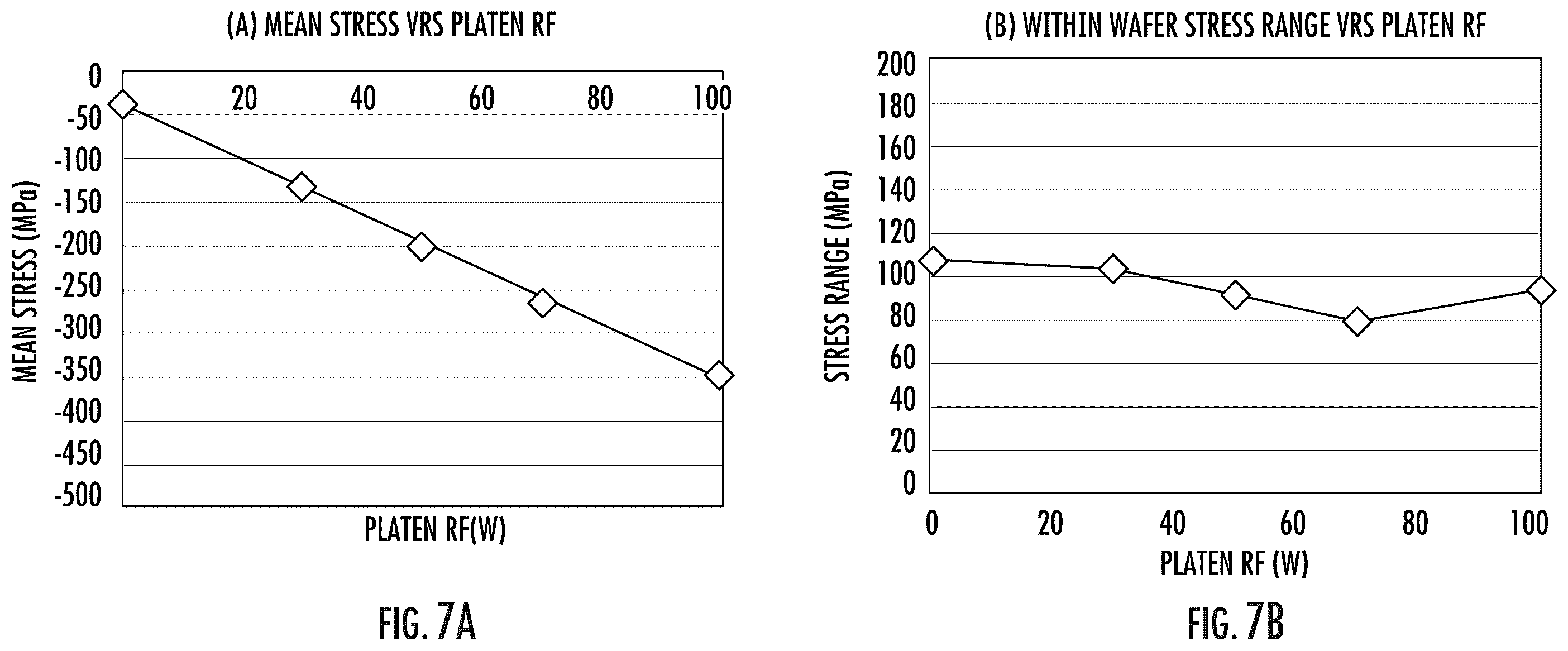 Patent US12488969 Figure 6 – Deposition apparatus
