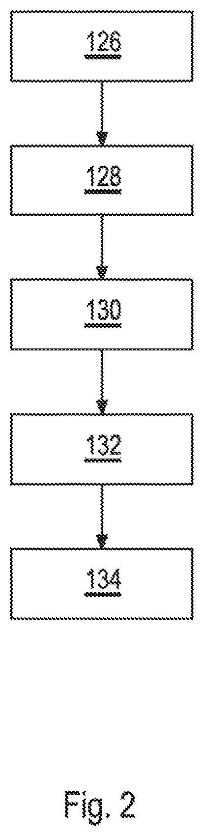 Patent US12488971 Figure 2 – Computer implemented method for calibrating a customer mass spectrometry instrument for quantifier-qualifier-ratio check