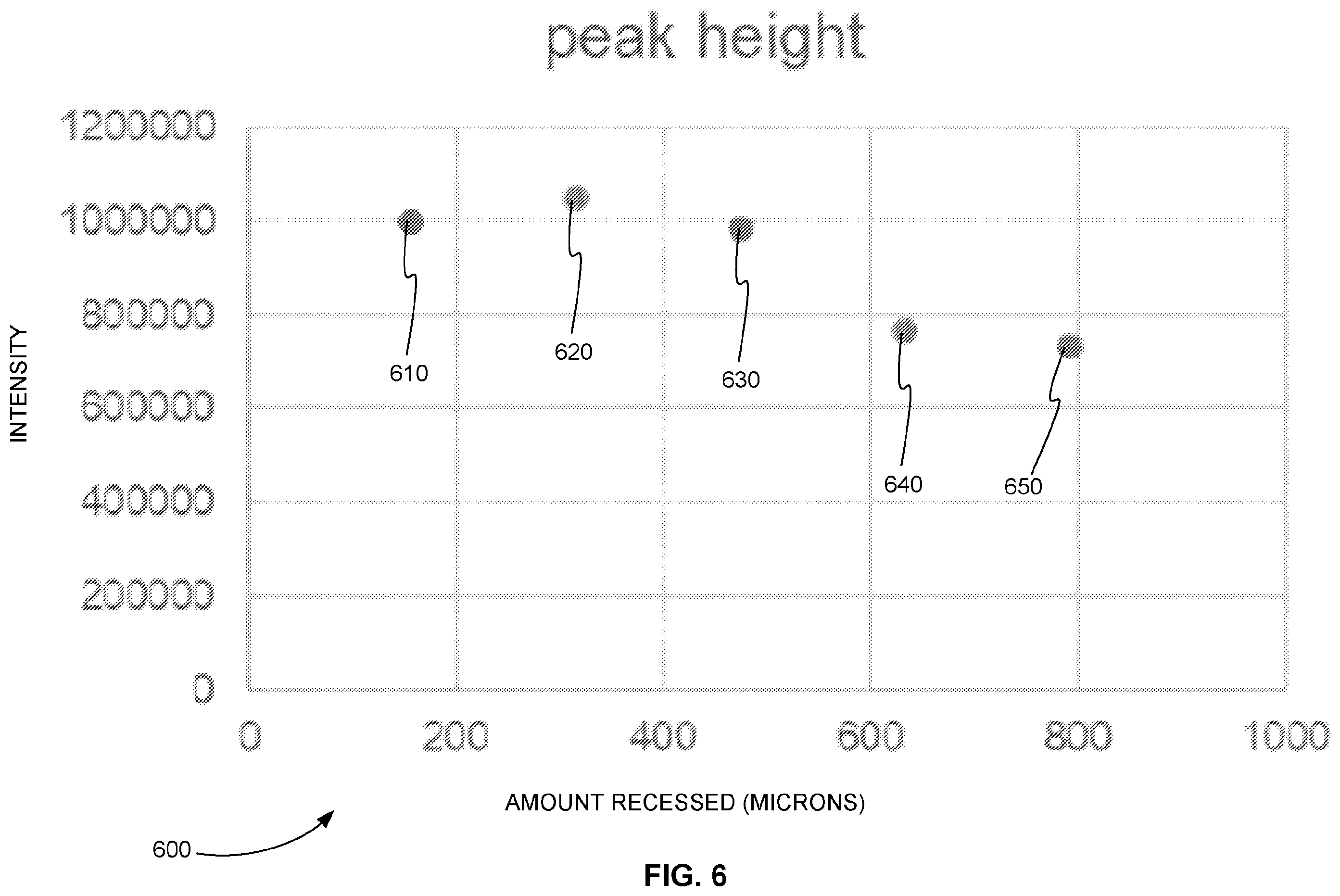 Patent US12488974 Figure 7 – AEMS auto tuning