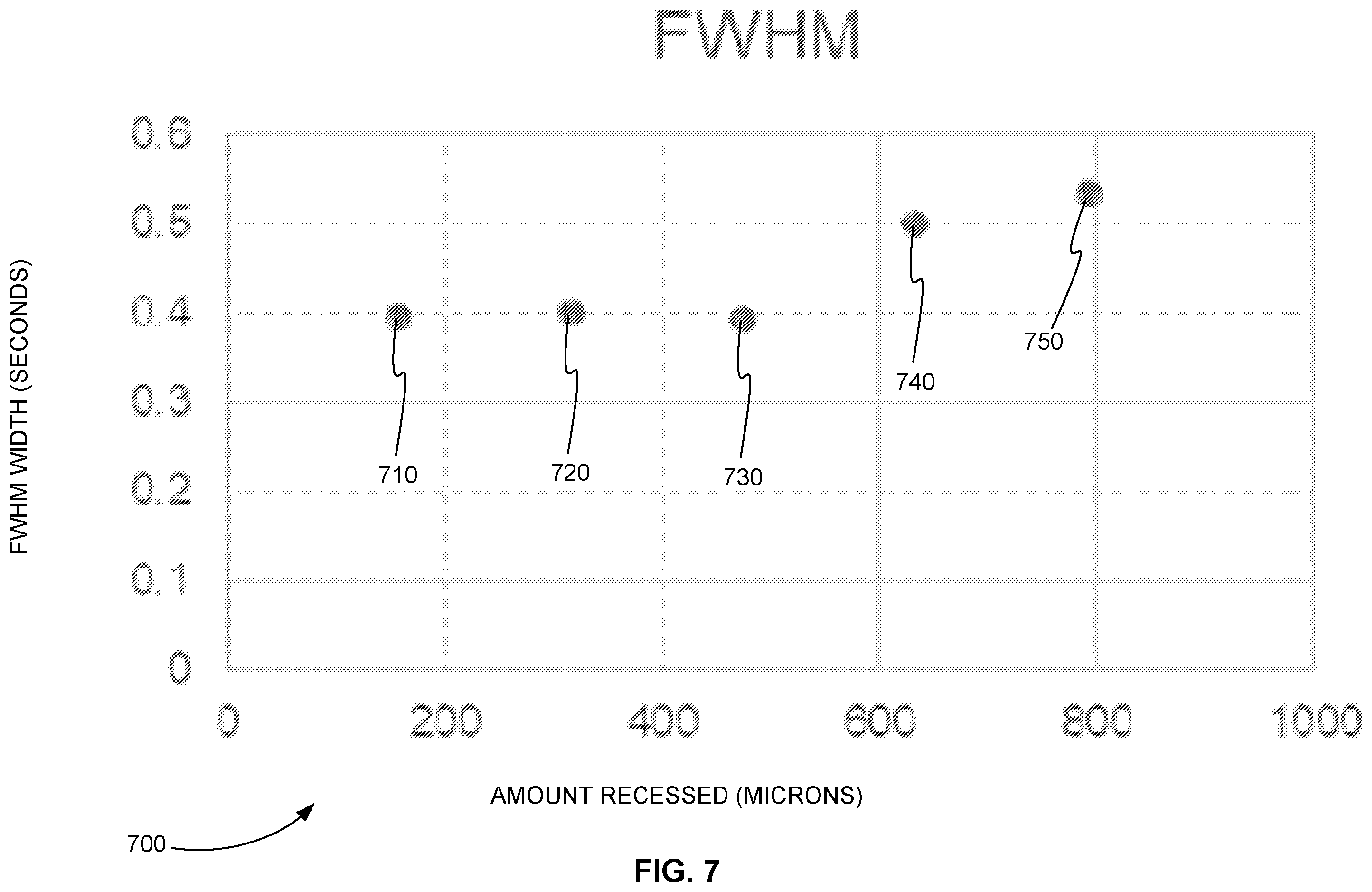 Patent US12488974 Figure 8 – AEMS auto tuning