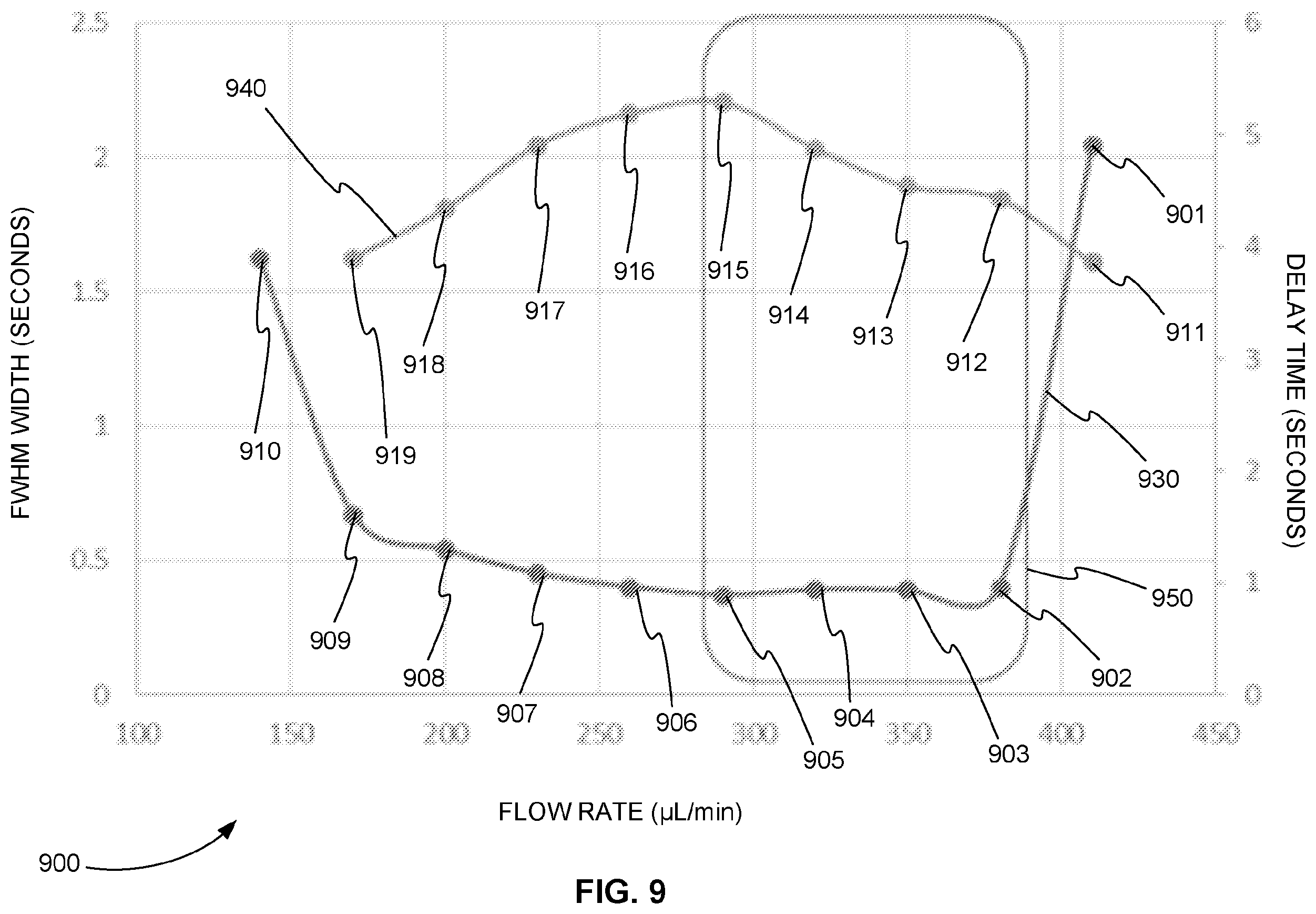 Patent US12488974 Figure 10 – AEMS auto tuning