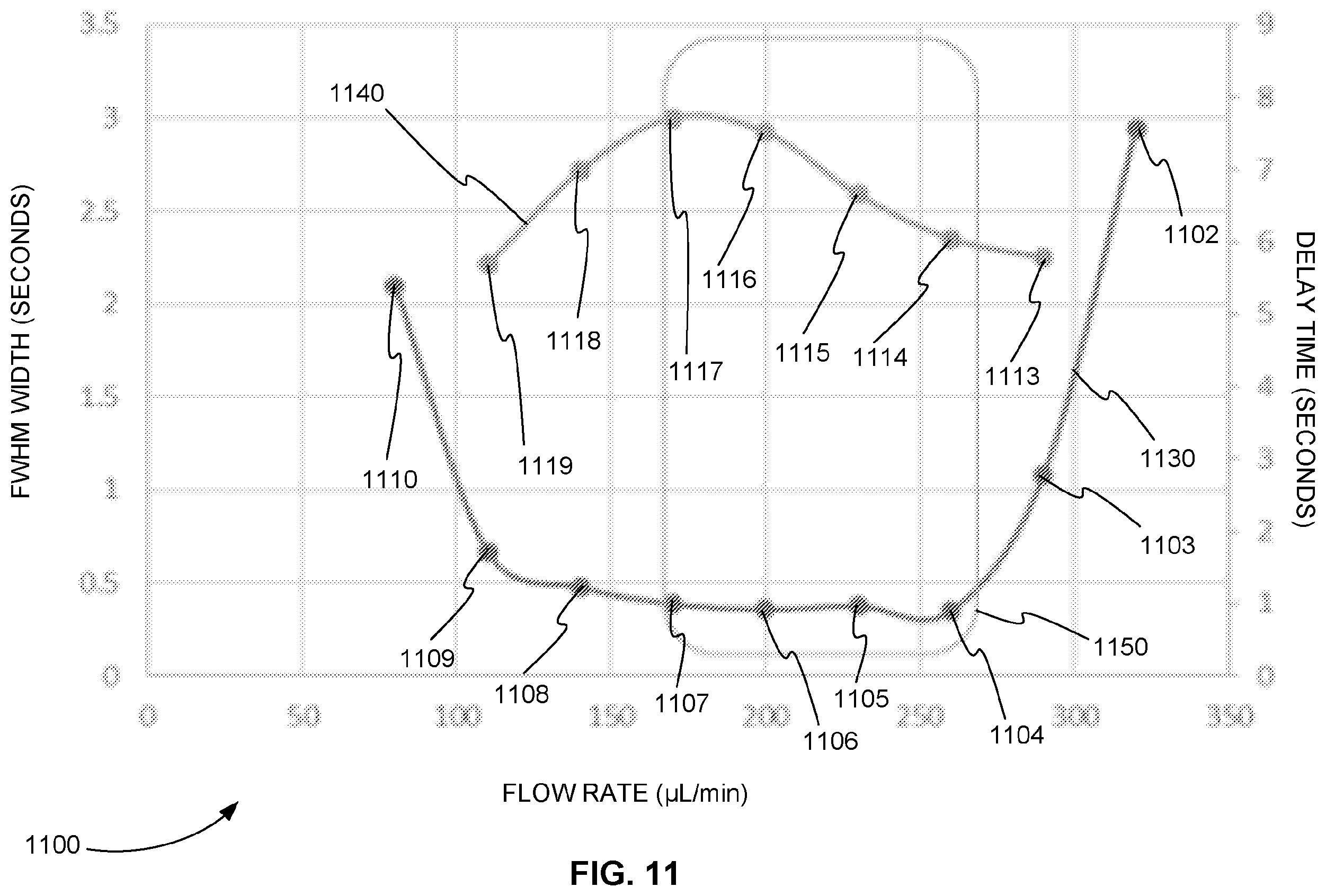 Patent US12488974 Figure 12 – AEMS auto tuning