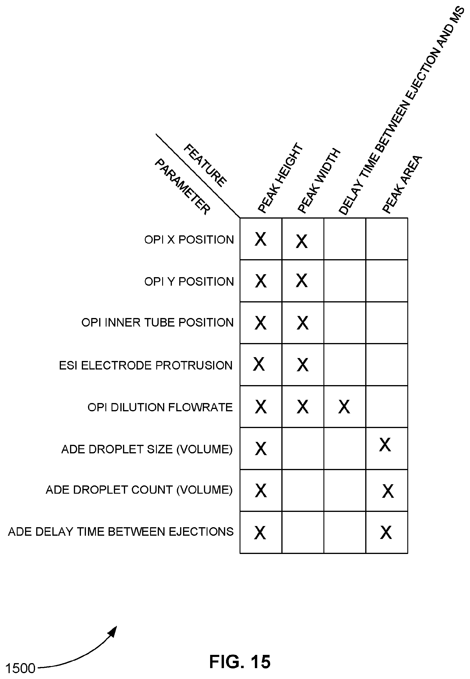 Patent US12488974 Figure 16 – AEMS auto tuning