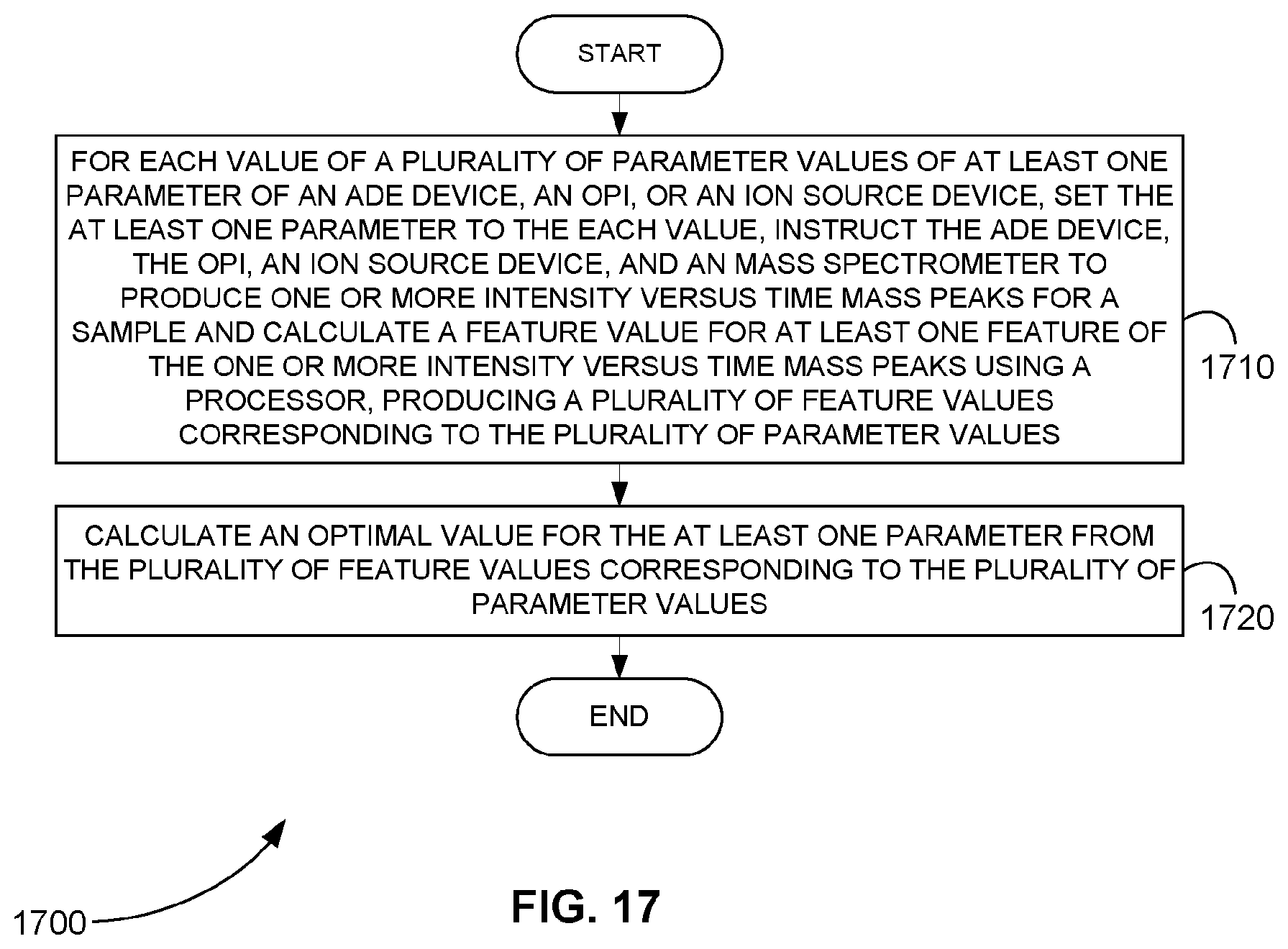 Patent US12488974 Figure 18 – AEMS auto tuning