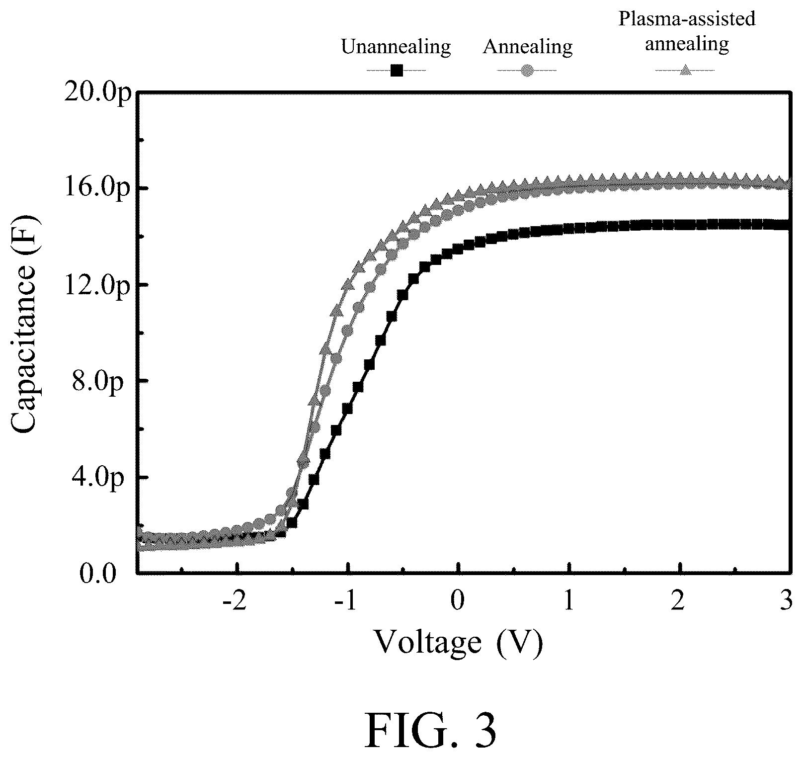 Patent US12488984 Figure 3 – Plasma-assisted annealing system and method