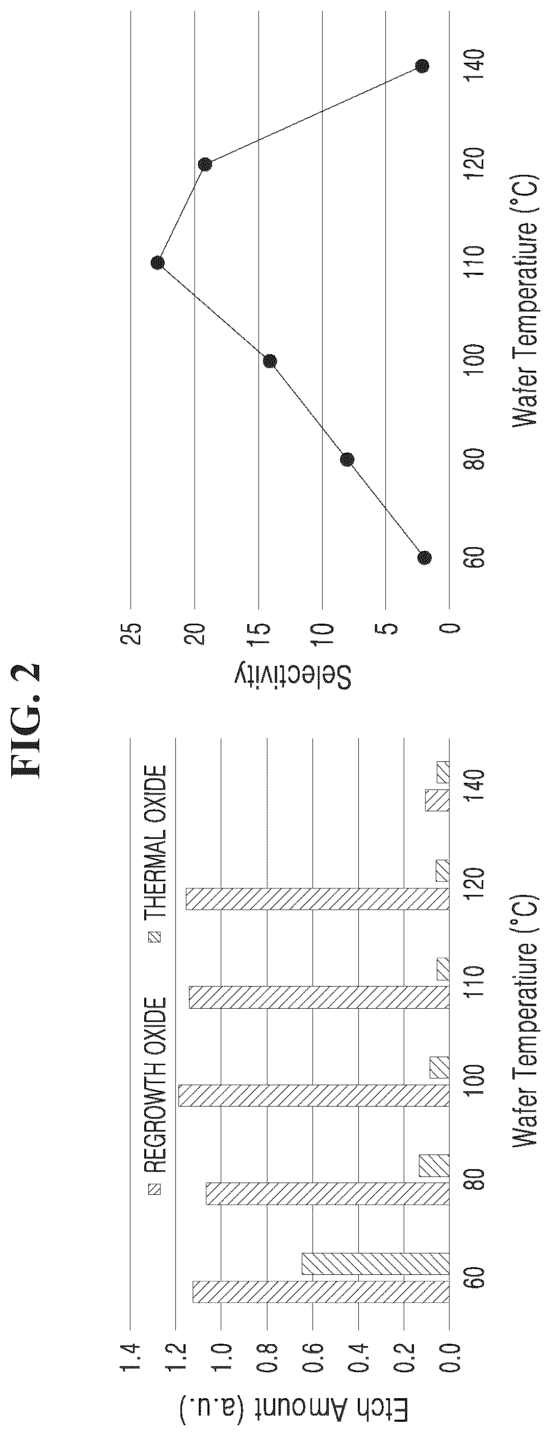 Patent US12488993 Figure 2 – Substrate processing method