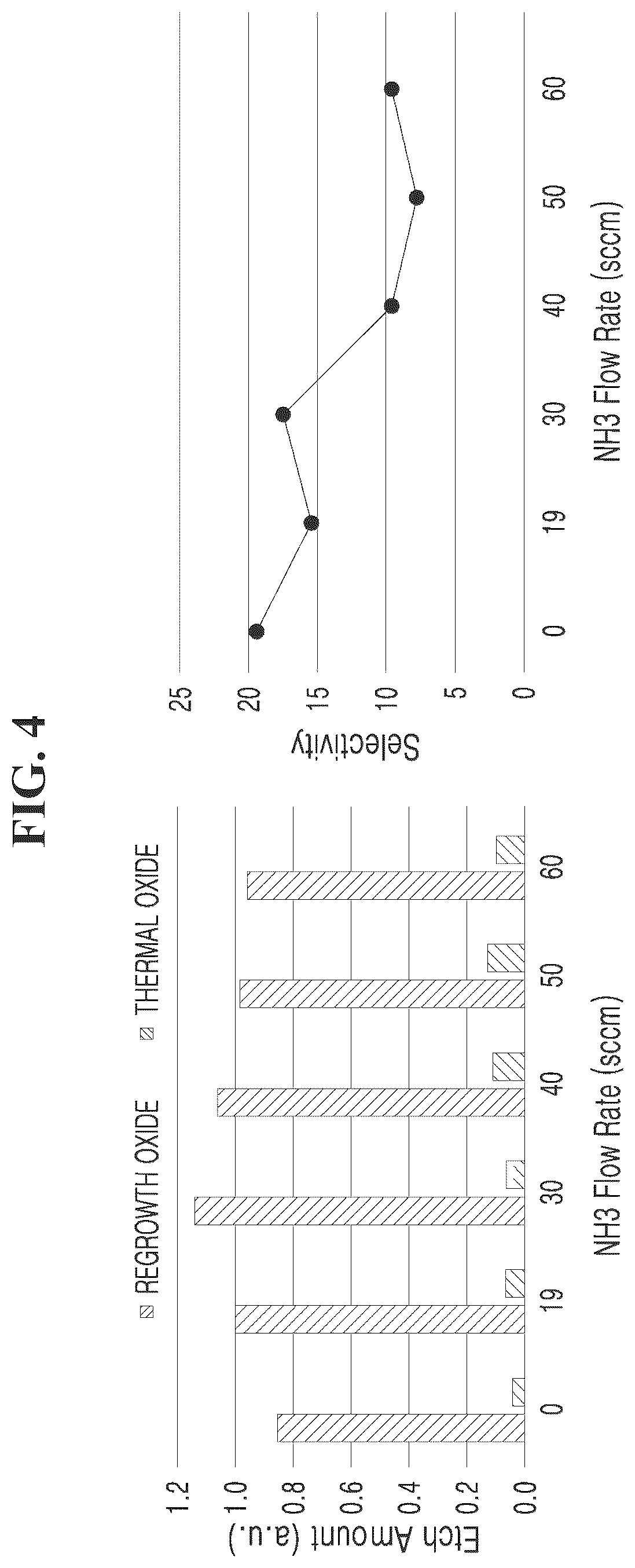 Patent US12488993 Figure 4 – Substrate processing method