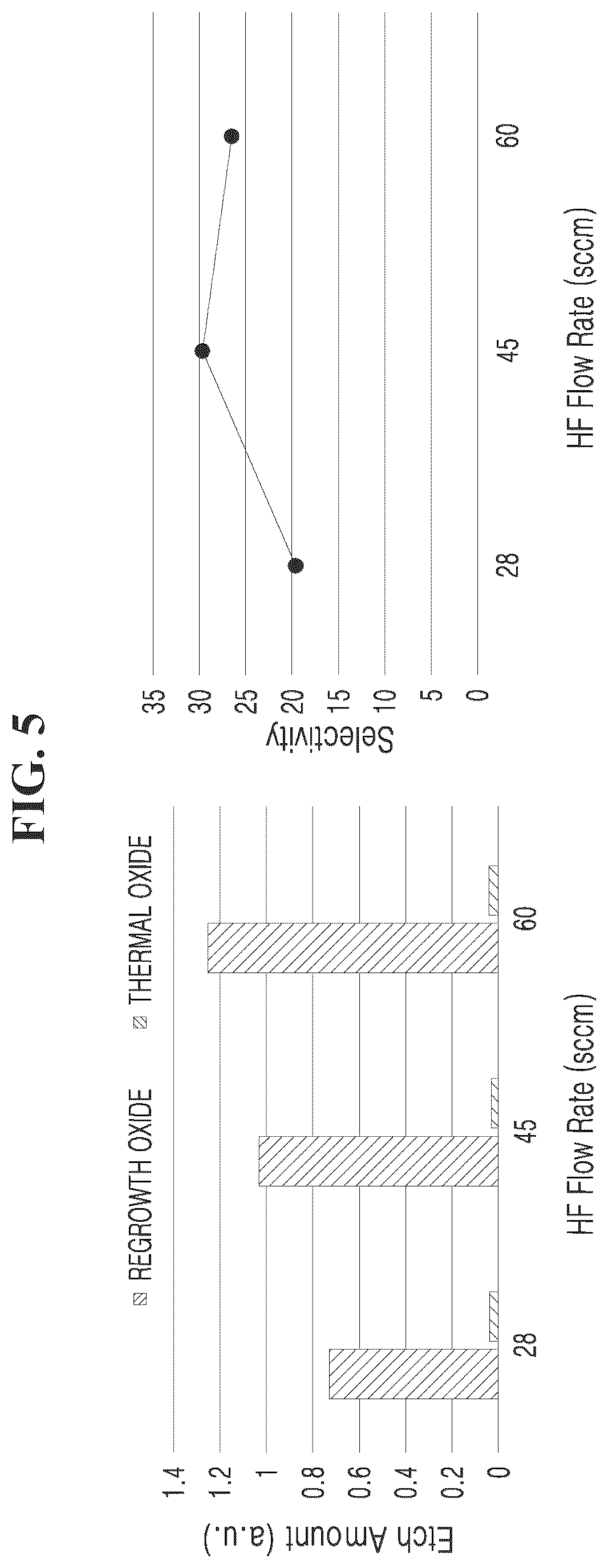 Patent US12488993 Figure 5 – Substrate processing method