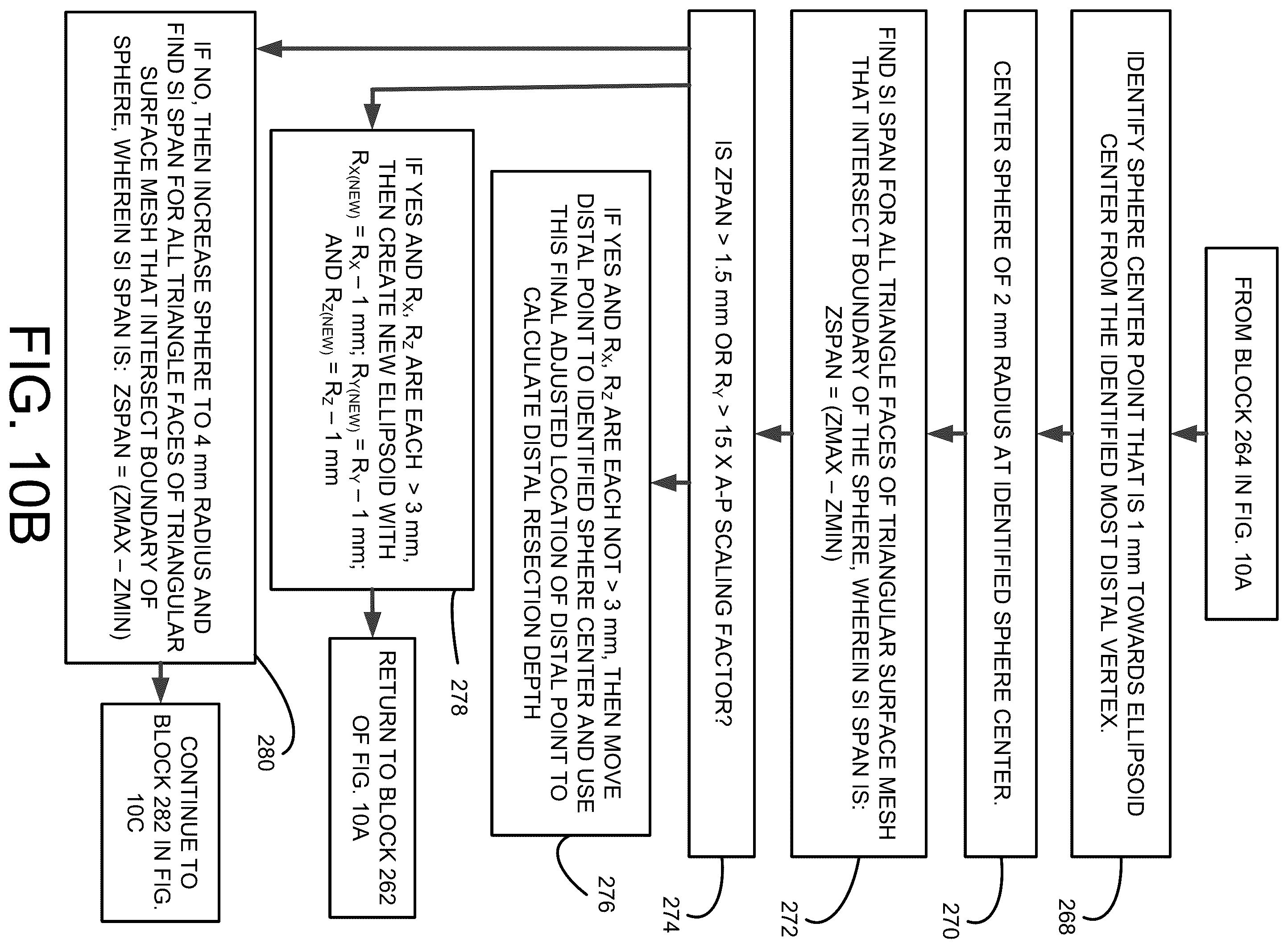 Patent US12491031 Figure 12 – Preoperative planning and associated intraoperative registration for a surgical system