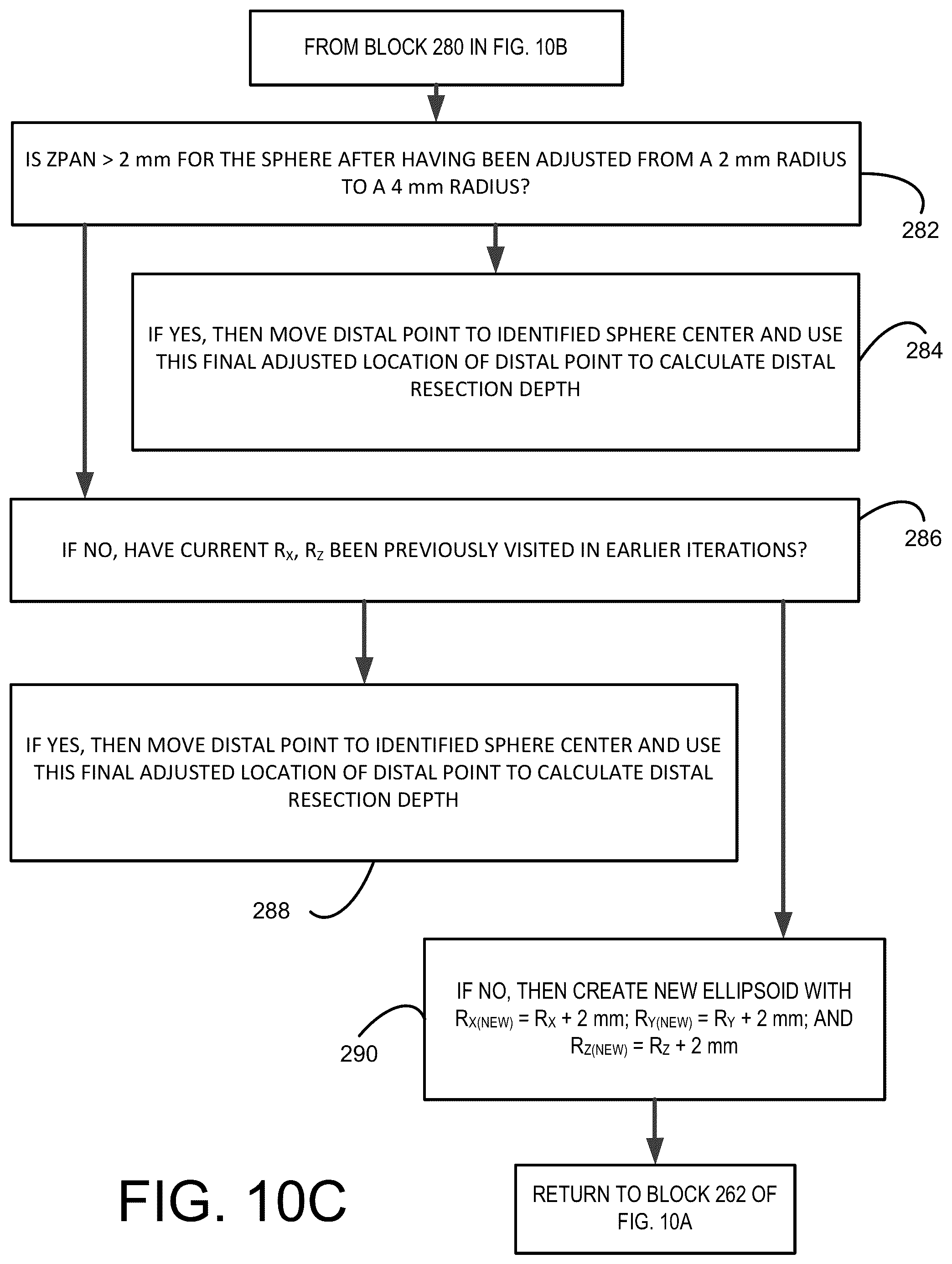Patent US12491031 Figure 13 – Preoperative planning and associated intraoperative registration for a surgical system