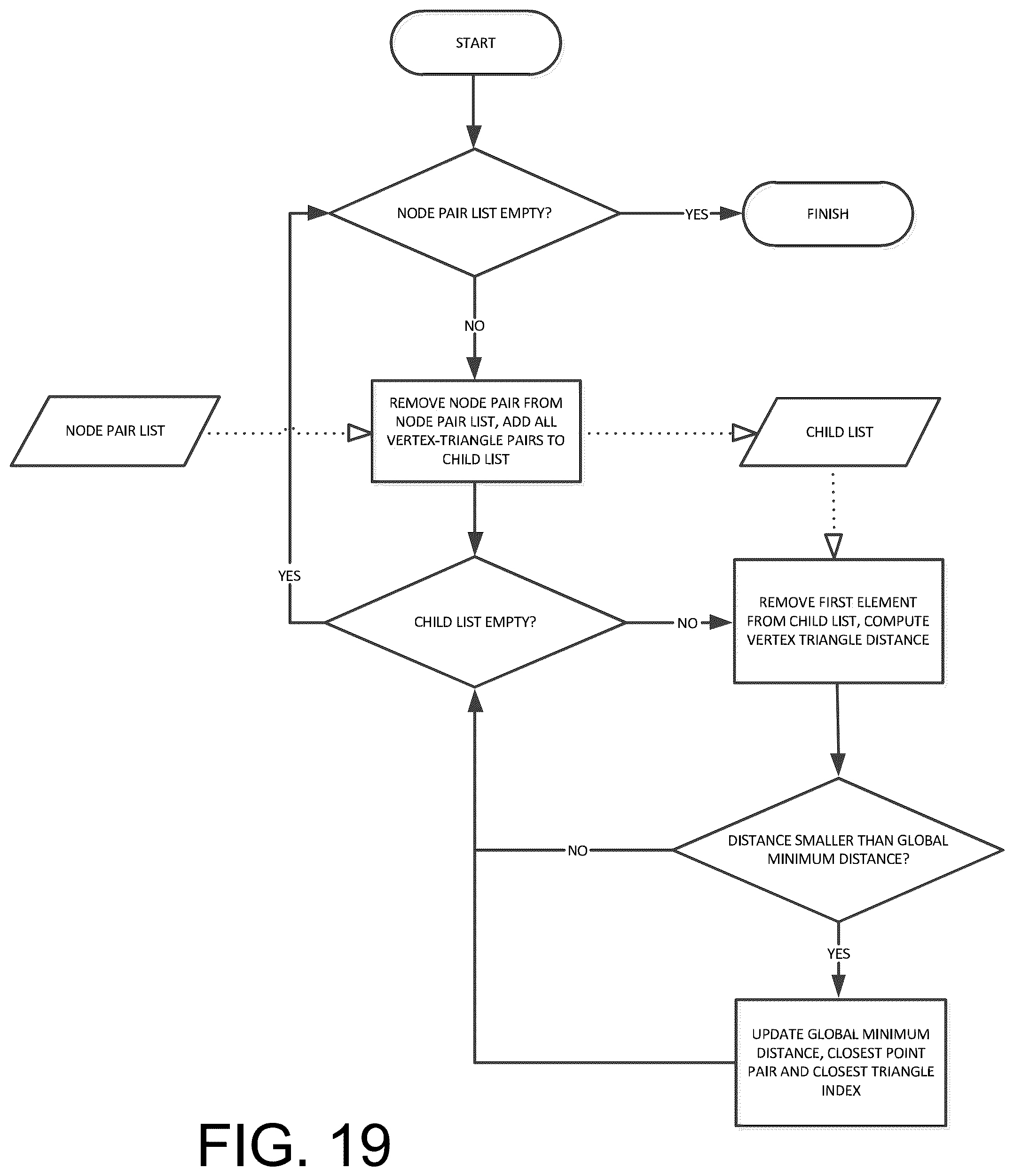 Patent US12491031 Figure 19 – Preoperative planning and associated intraoperative registration for a surgical system