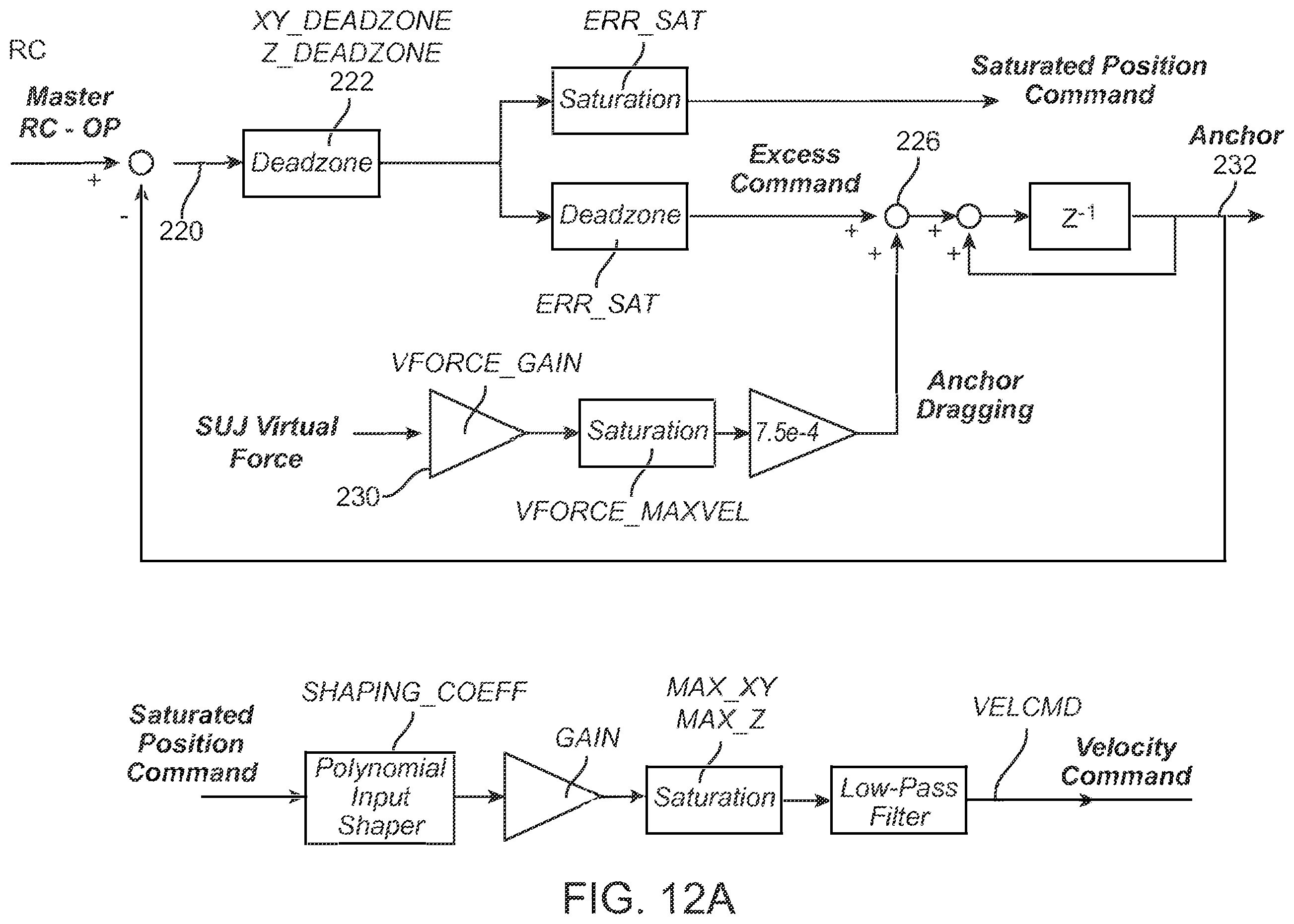 Patent US12491038 Figure 12 – Limited movement of a surgical mounting platform controlled by manual motion of robotic arms