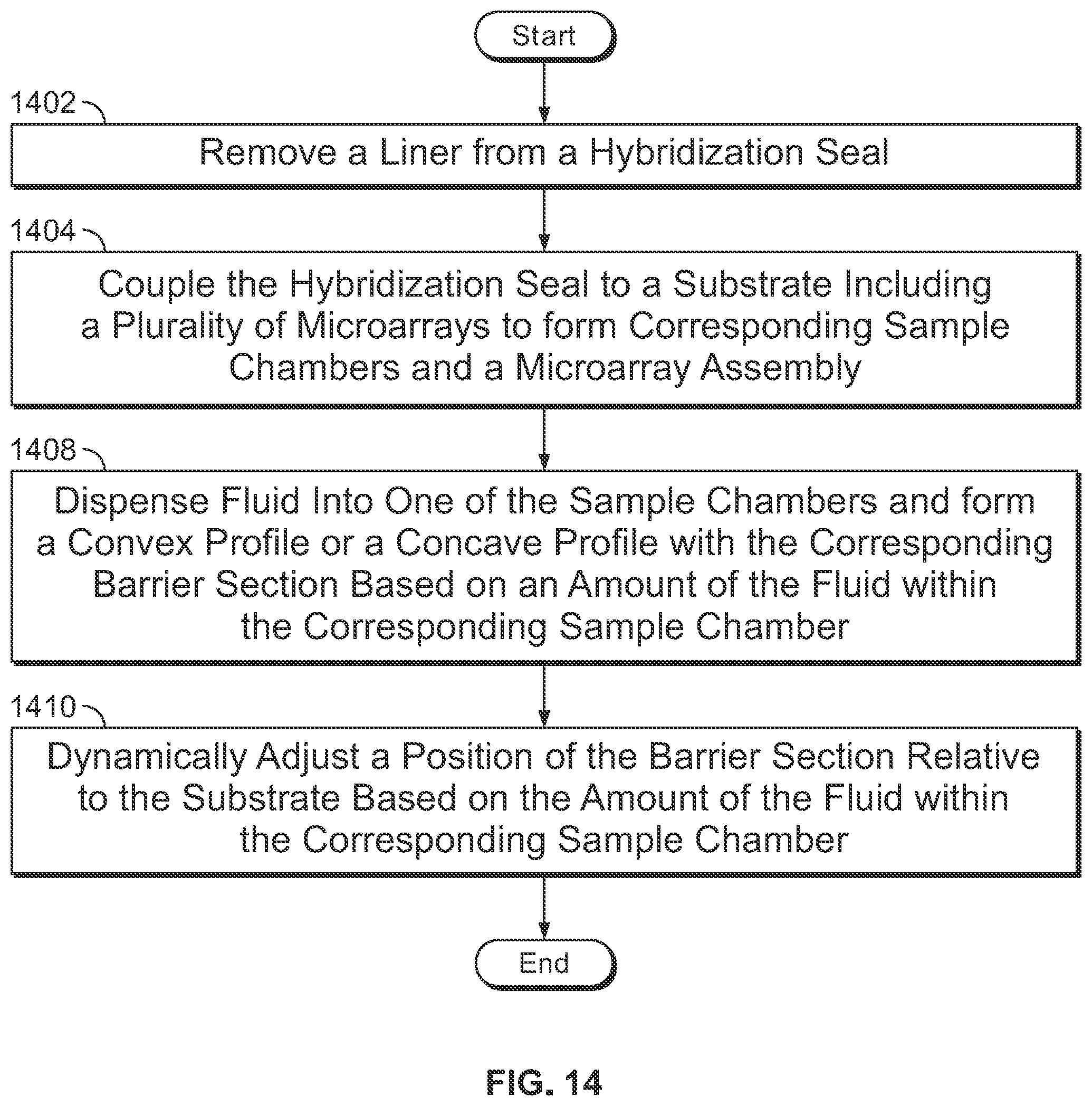Patent US12491488 Figure 8 – Microarrays, hybridization seals, and related methods