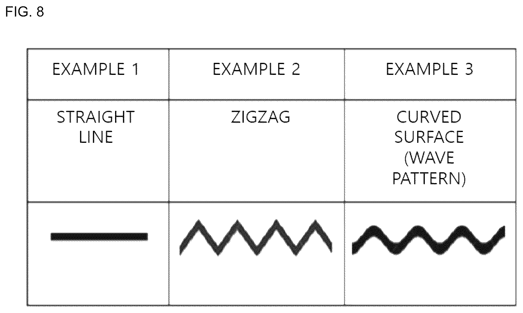 Patent US12491950 Figure 6 – Vehicle spoiler and manufacturing method thereof