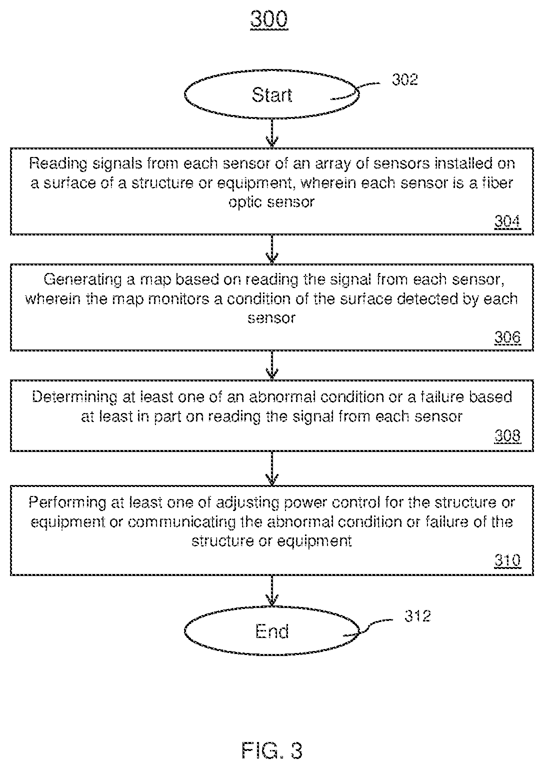 Patent US12492003 Figure 3 – Integrated ice protection with prognostics and health management