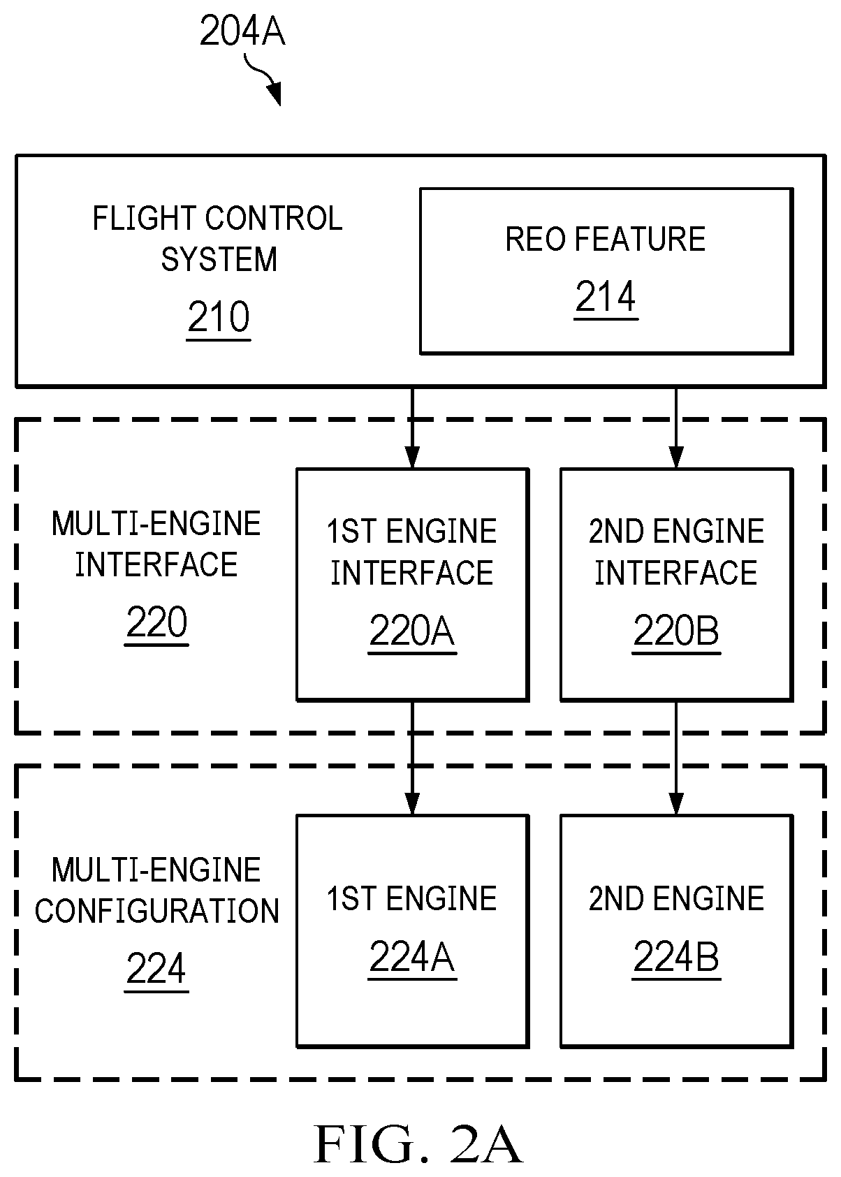 Patent US12492006 Figure 2 – Engine control method for economy mode operation