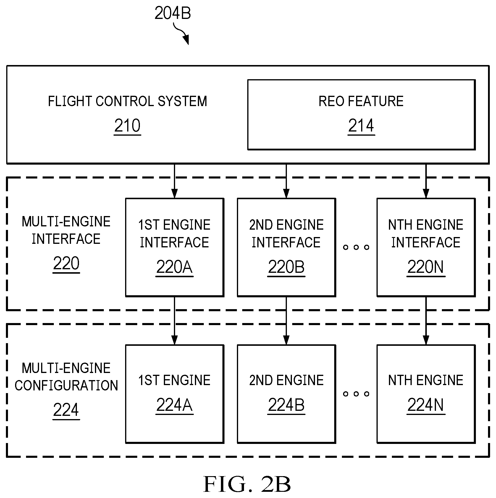 Patent US12492006 Figure 3 – Engine control method for economy mode operation