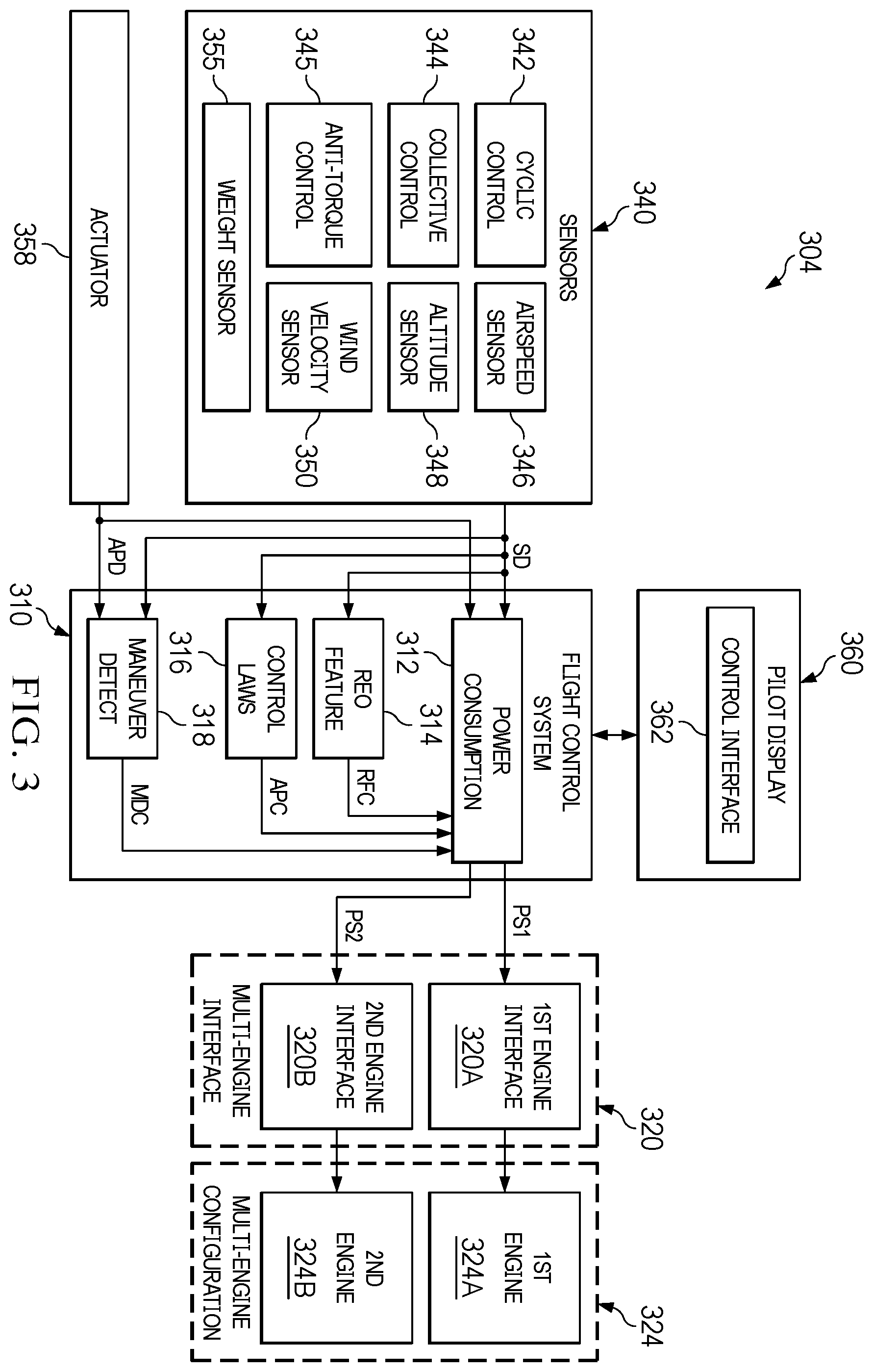 Patent US12492006 Figure 4 – Engine control method for economy mode operation