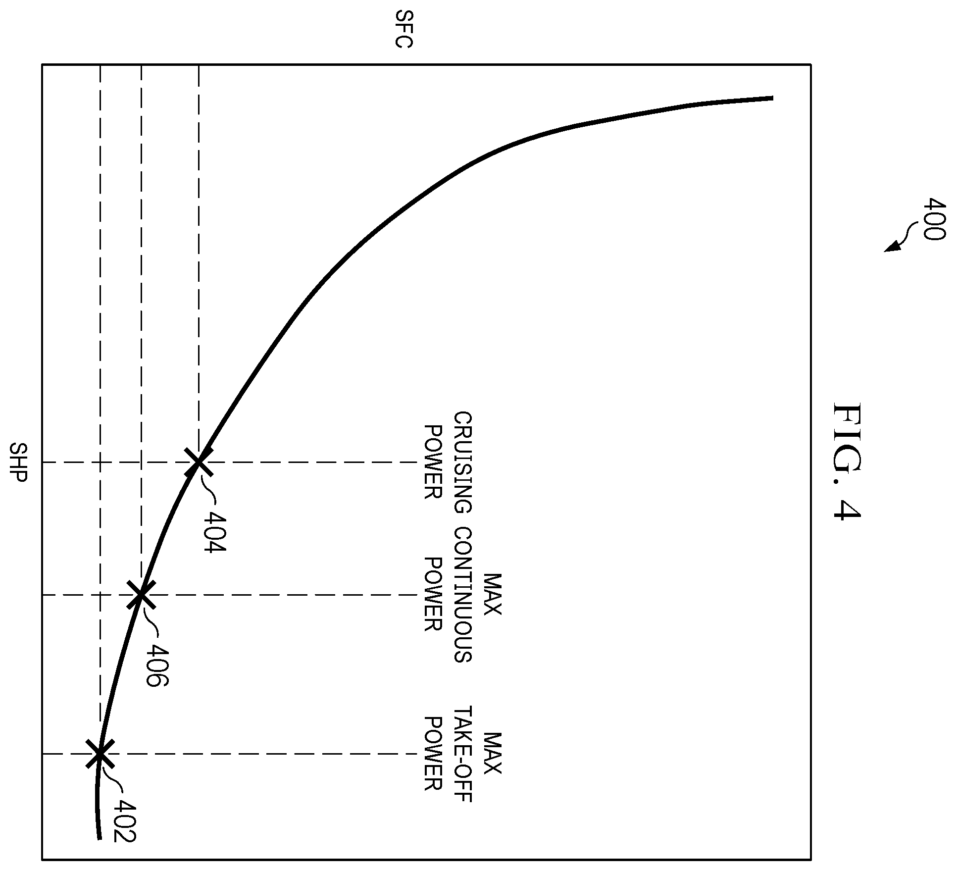 Patent US12492006 Figure 5 – Engine control method for economy mode operation