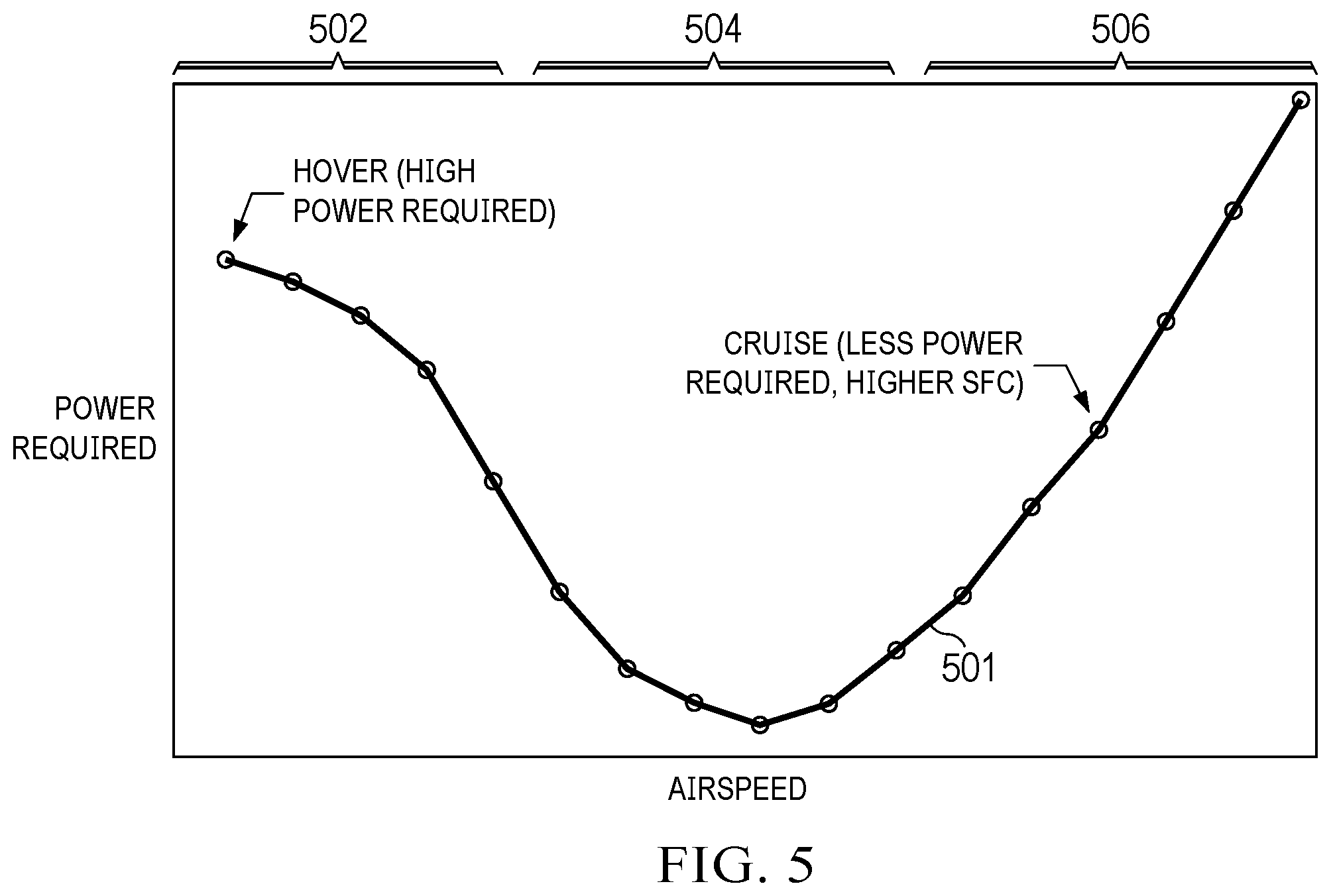 Patent US12492006 Figure 6 – Engine control method for economy mode operation