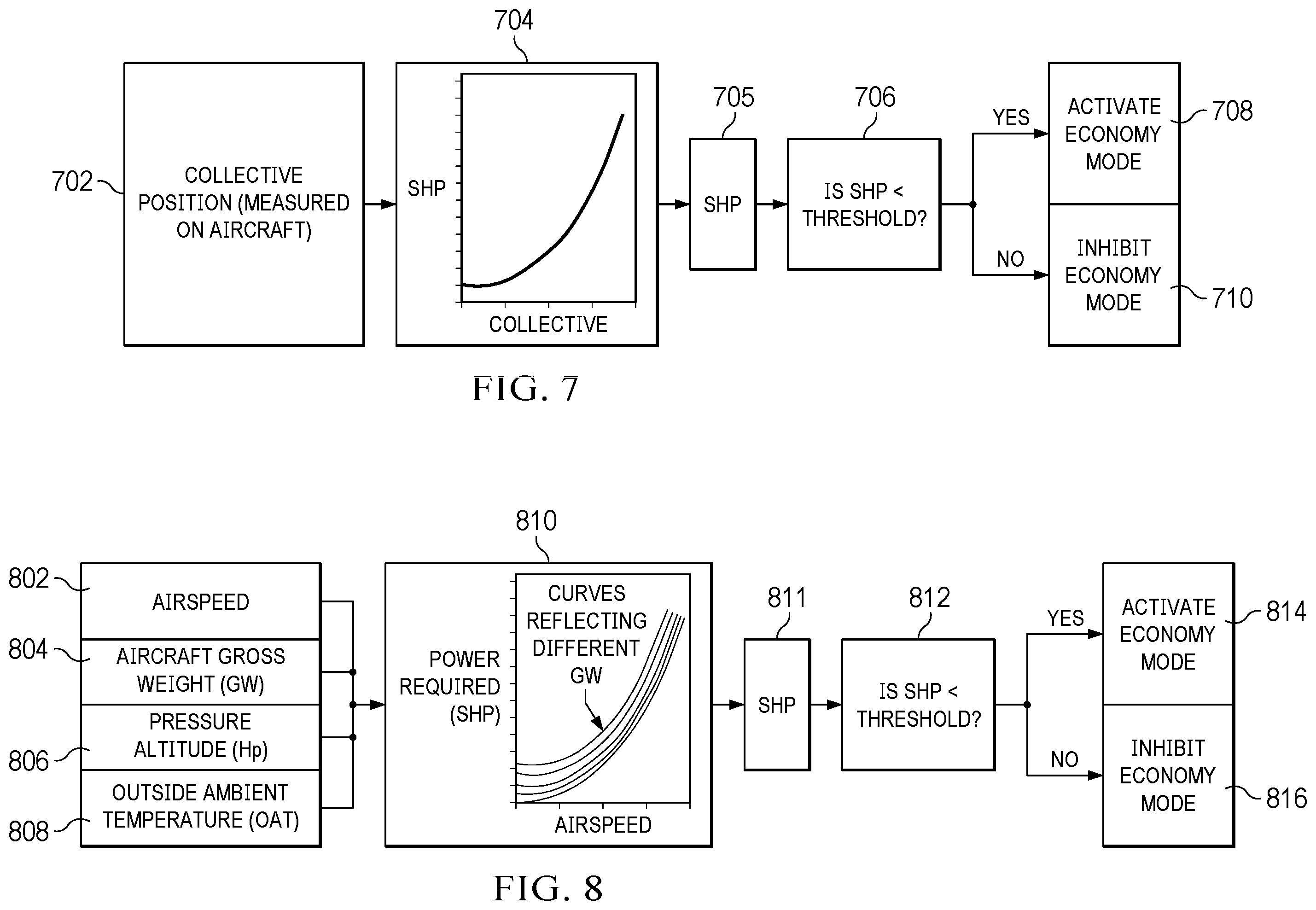 Patent US12492006 Figure 8 – Engine control method for economy mode operation