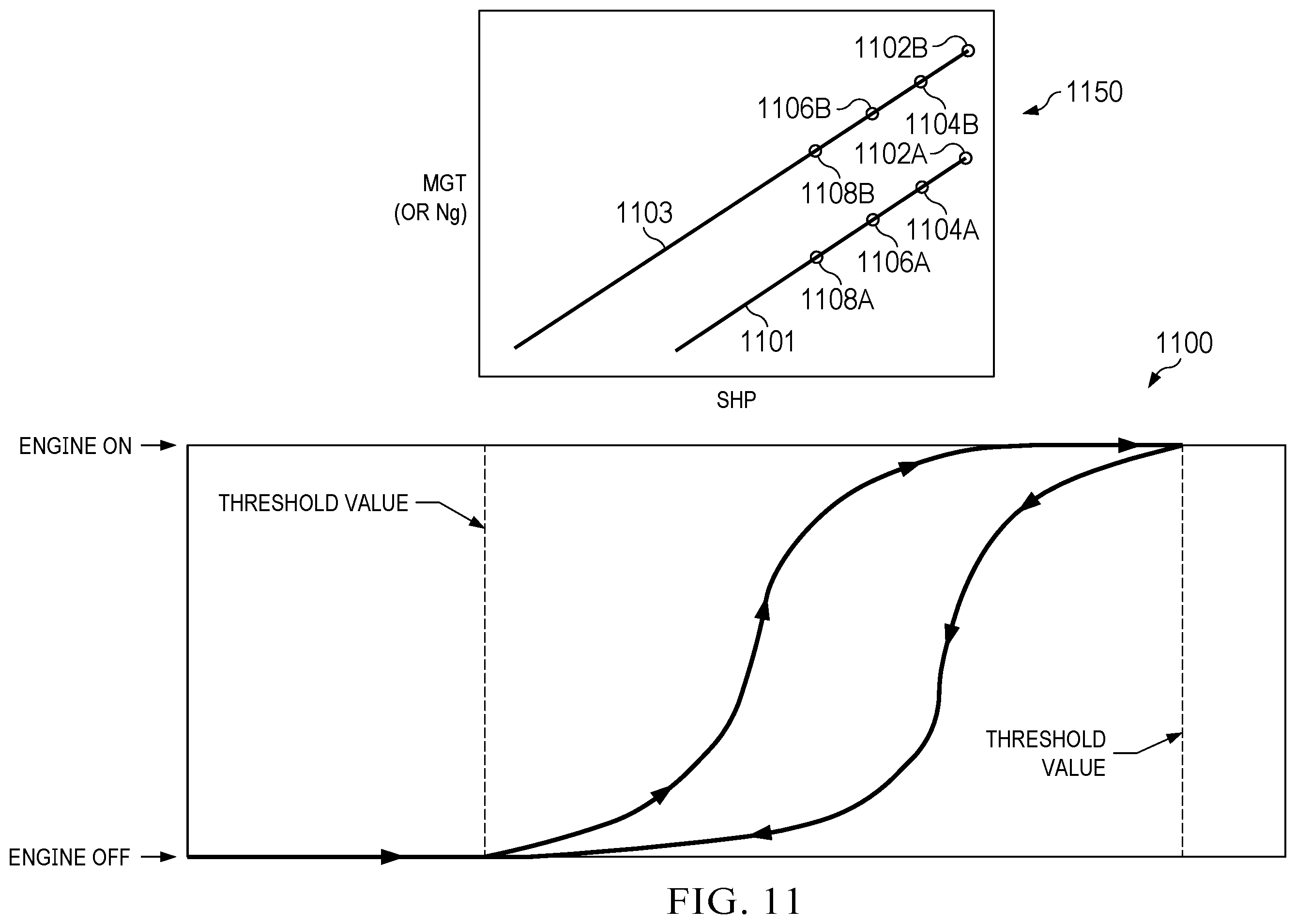 Patent US12492006 Figure 11 – Engine control method for economy mode operation