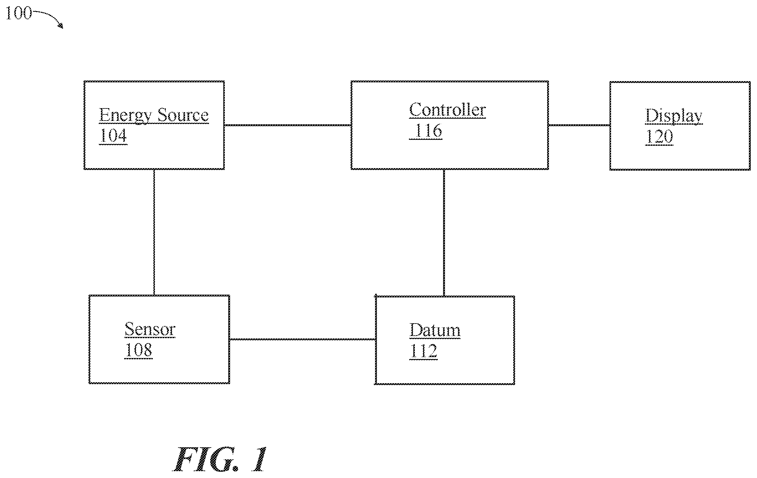 Patent US12492007 Figure 1 – System for establishing a primary function display in an electrical vertical takeoff and landing aircraft