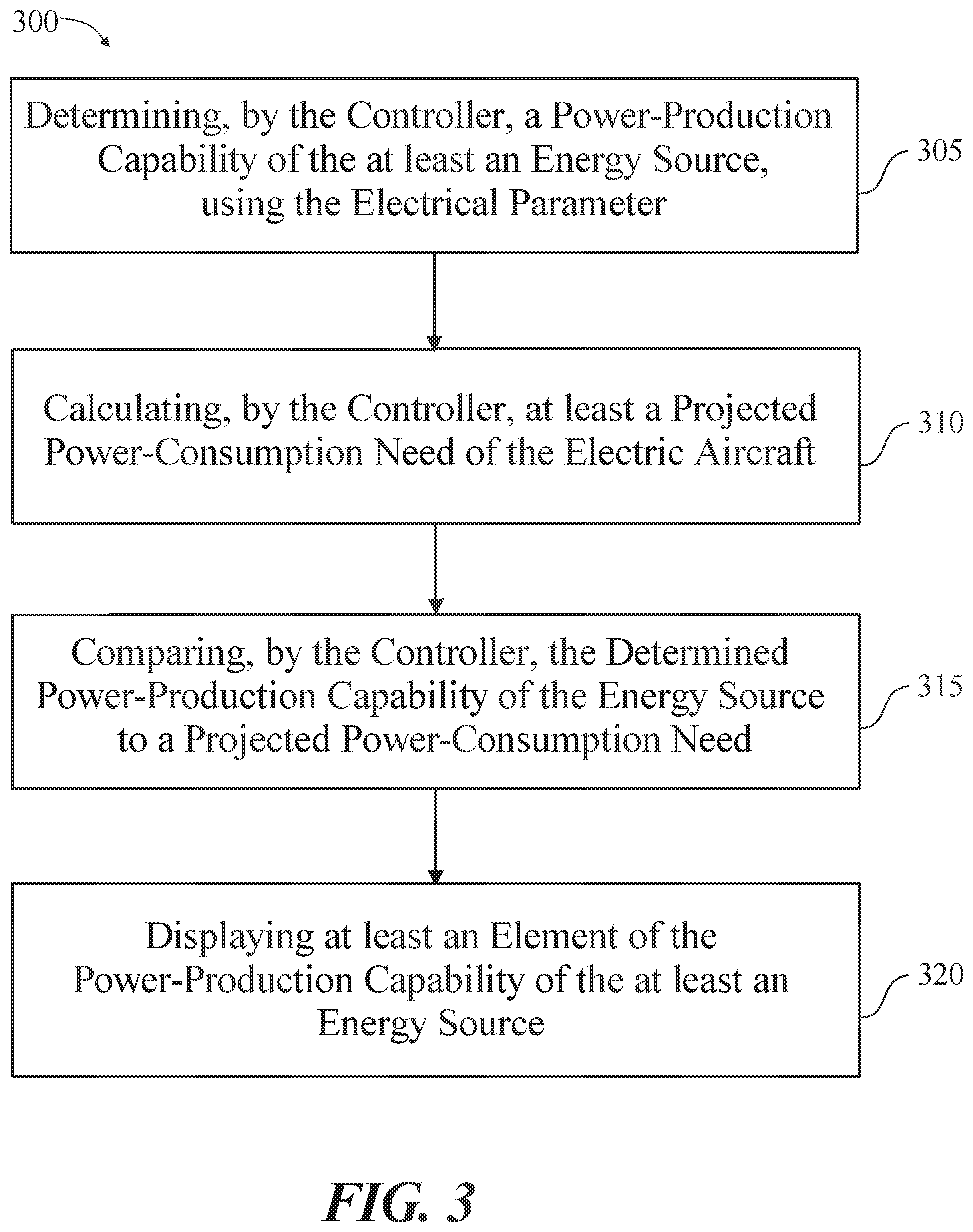 Patent US12492007 Figure 3 – System for establishing a primary function display in an electrical vertical takeoff and landing aircraft