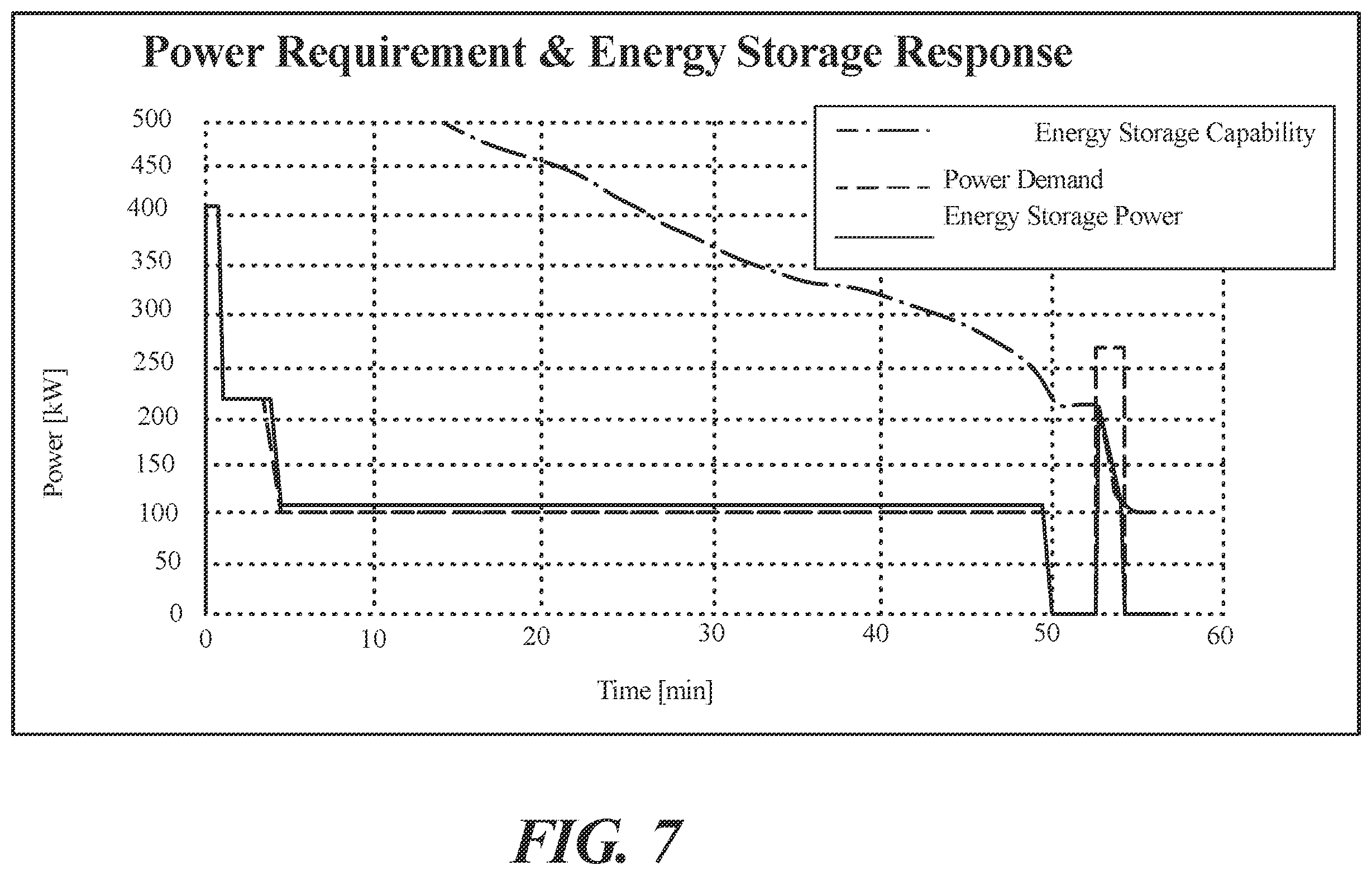 Patent US12492007 Figure 7 – System for establishing a primary function display in an electrical vertical takeoff and landing aircraft