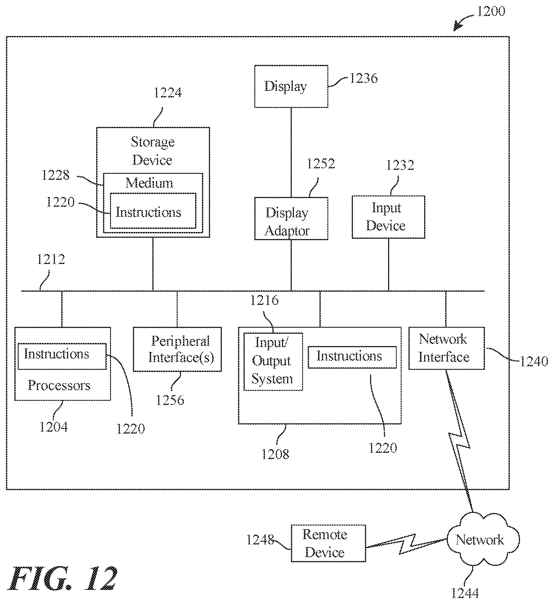 Patent US12492007 Figure 12 – System for establishing a primary function display in an electrical vertical takeoff and landing aircraft