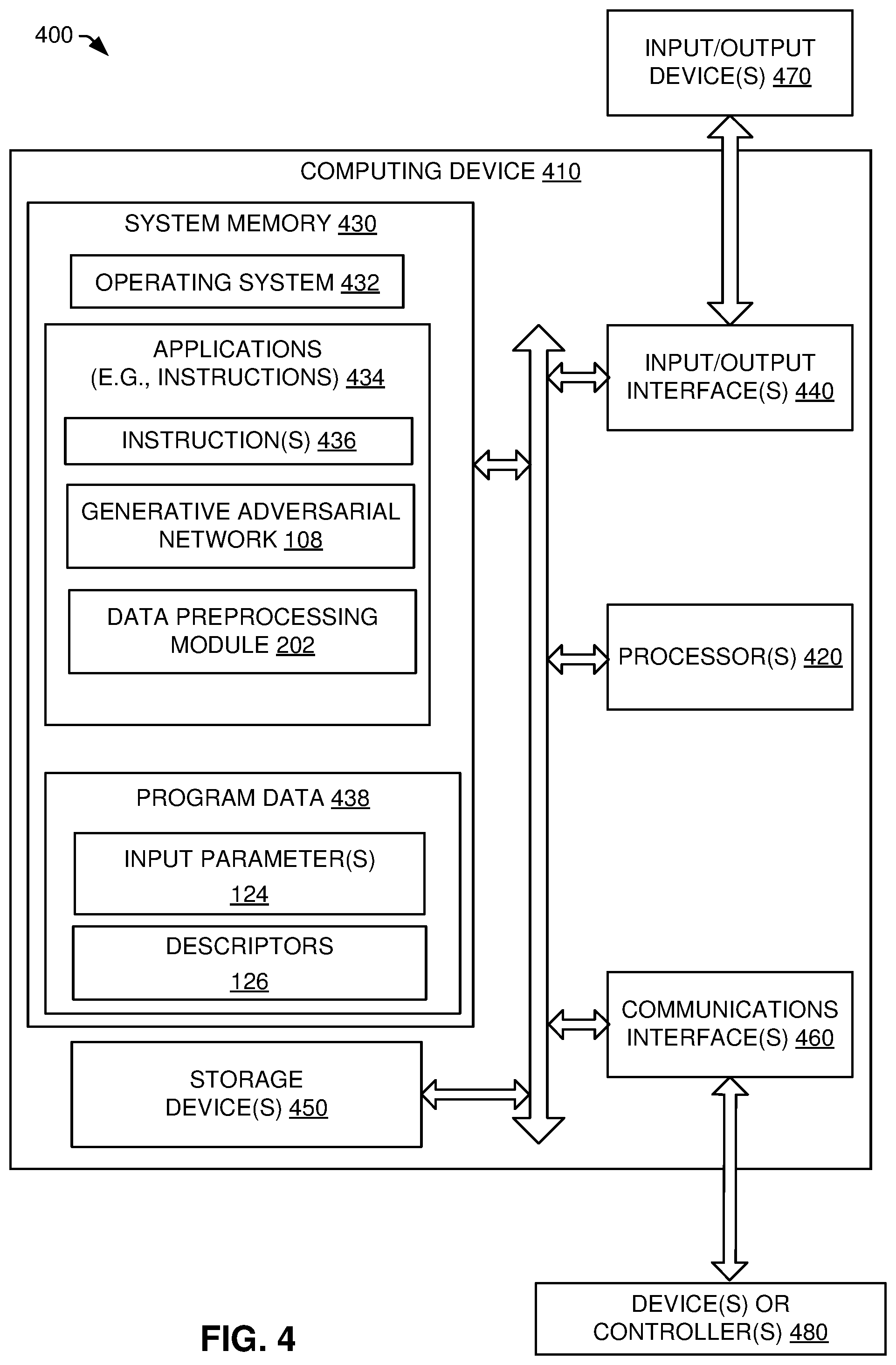 Patent US12492010 Figure 4 – Synthetic flight performance data generation