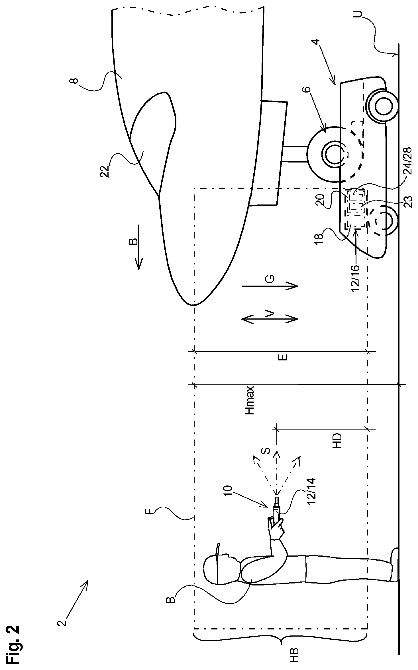 Patent US12492011 Figure 2 – Remote-controllable lifting and/or transporting arrangement