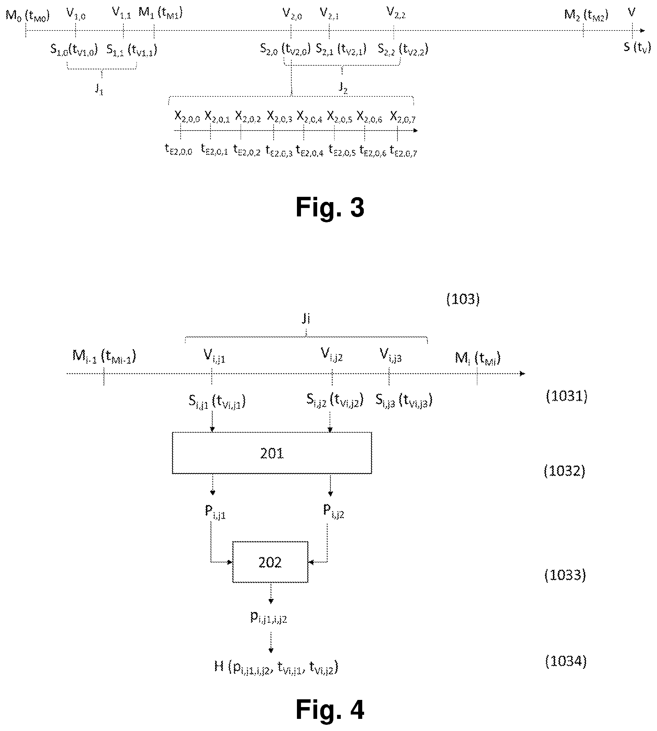 Patent US12492013 Figure 2 – Method for evaluating the relative state of an aircraft engine
