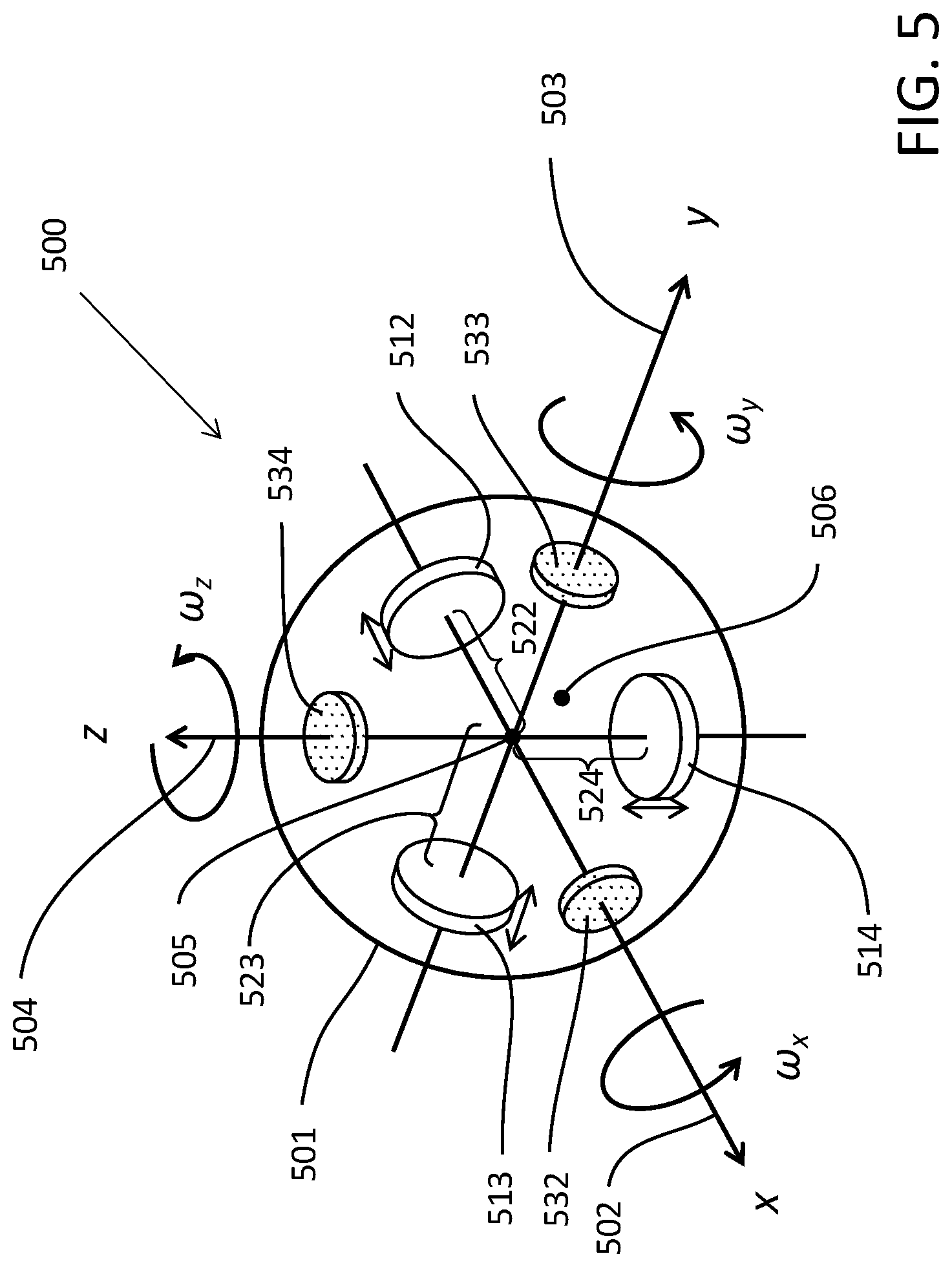 Patent US12492015 Figure 5 – System and method for the improvement of attitude control system testbeds for small satellites