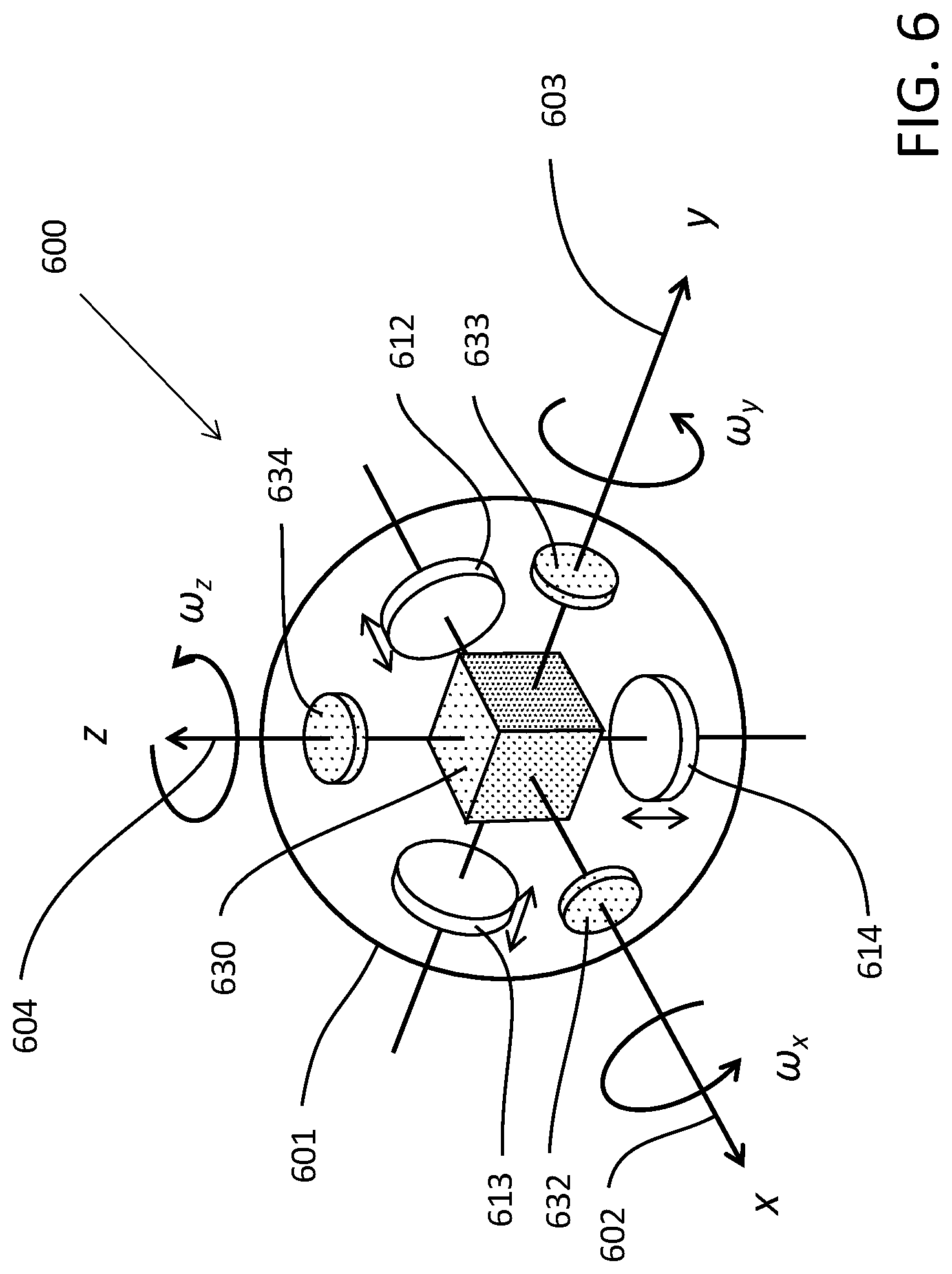 Patent US12492015 Figure 6 – System and method for the improvement of attitude control system testbeds for small satellites