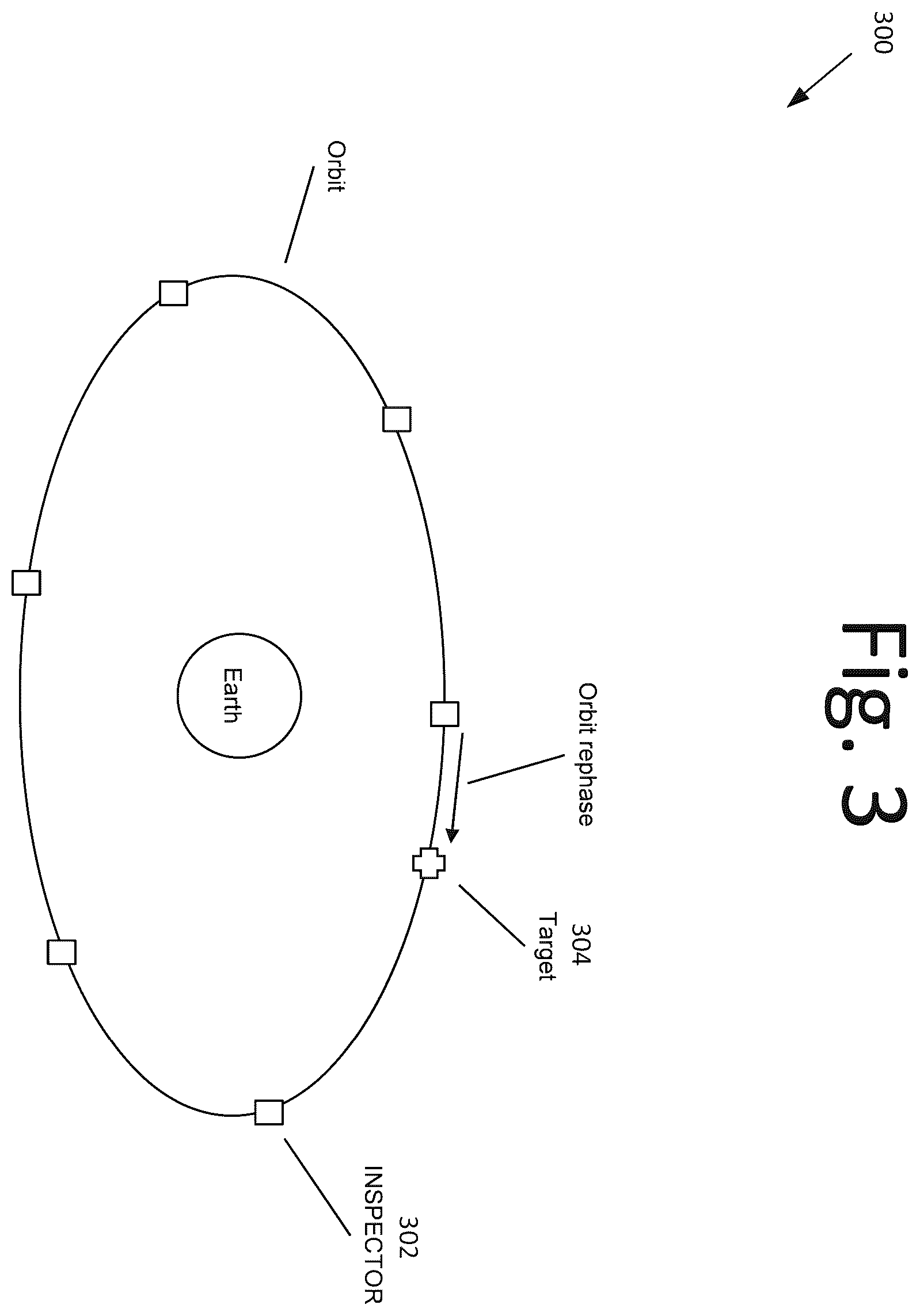 Patent US12492017 Figure 5 – Independent non-solar powered exploratory craft for orbital rendezvous and positioning framework