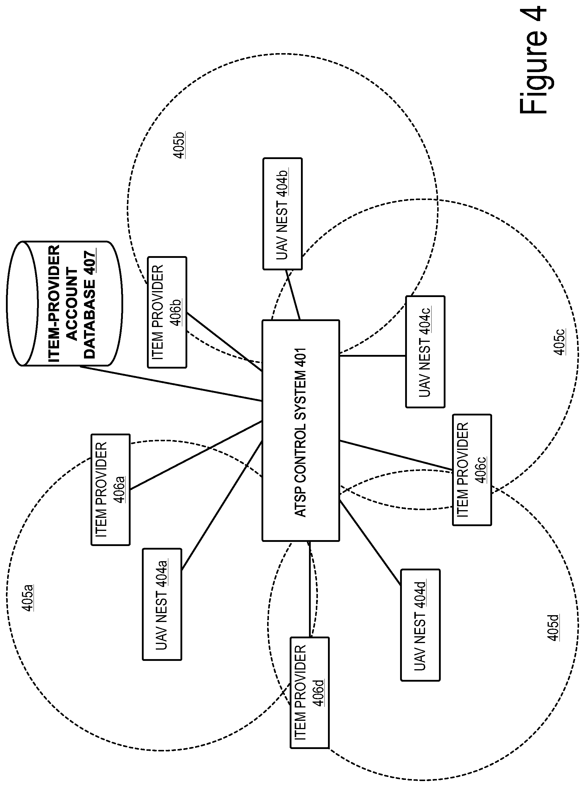 Patent US12492019 Figure 7 – Processes for generating and updating flyable airspace for unmanned aerial vehicles