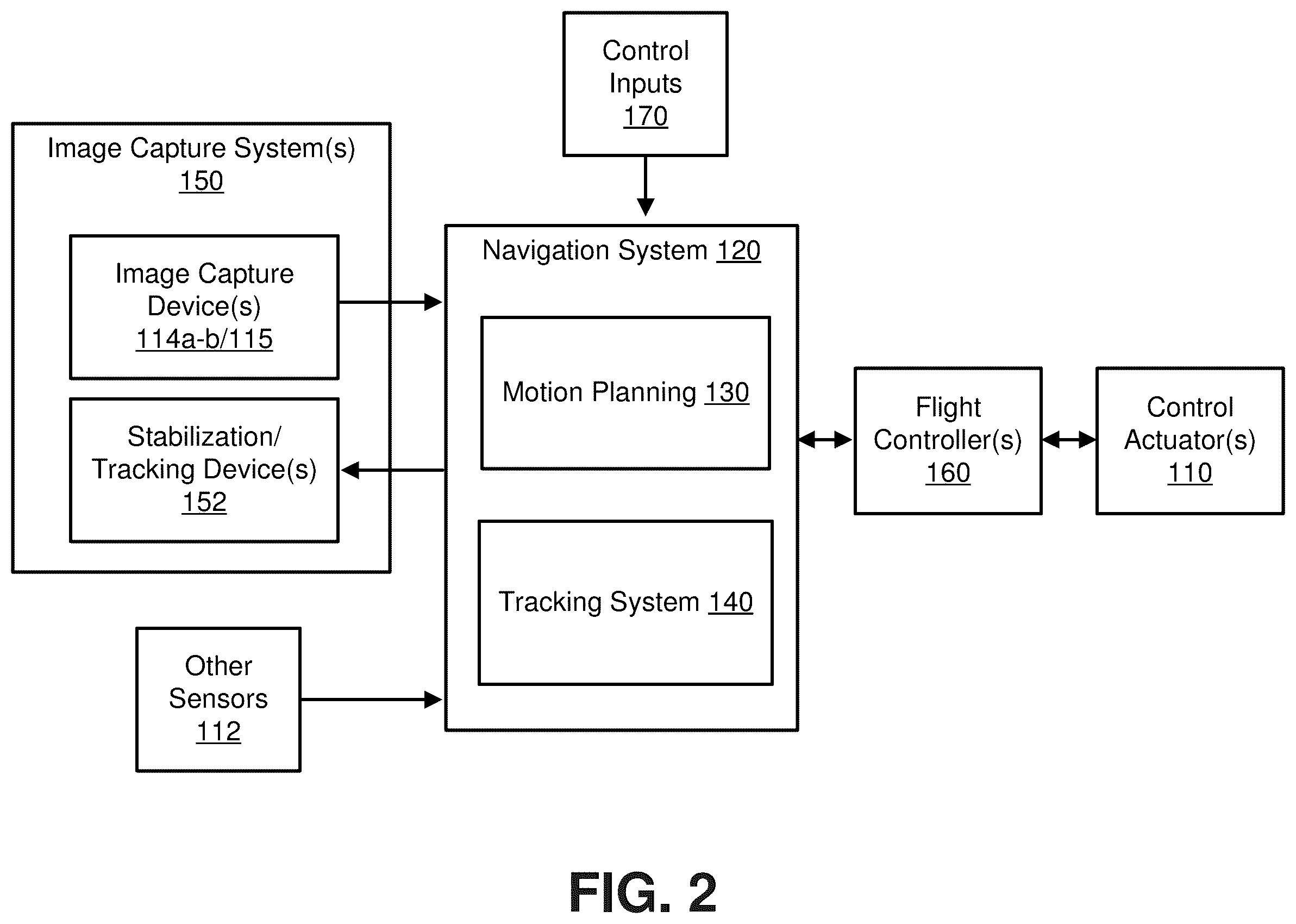 Patent US12492022 Figure 2 – Environment illumination for autonomous aerial vehicles