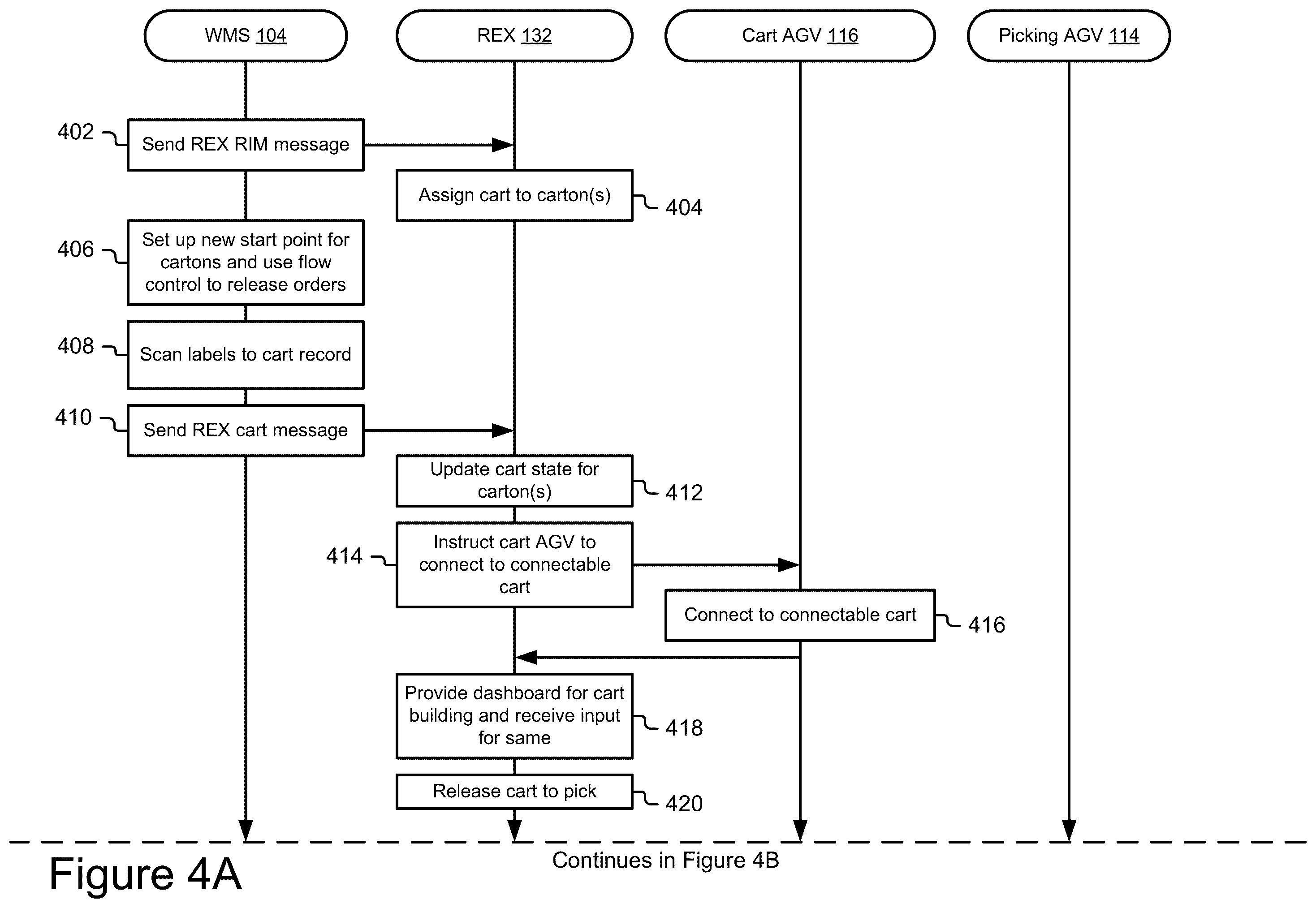 Patent US12492074 Figure 6 – Hybrid modular storage fetching system