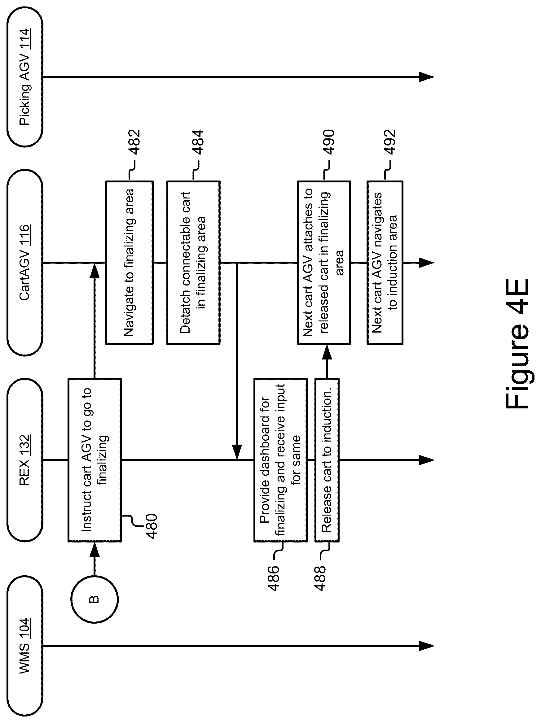 Patent US12492074 Figure 10 – Hybrid modular storage fetching system