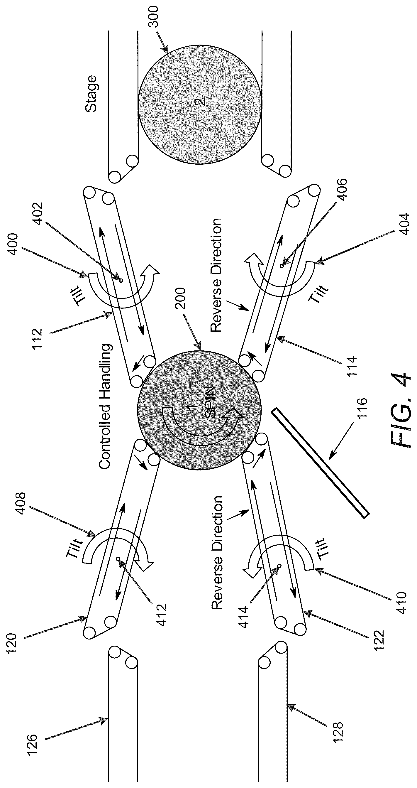 Patent US12492077 Figure 4 – System and method for variable size container handling